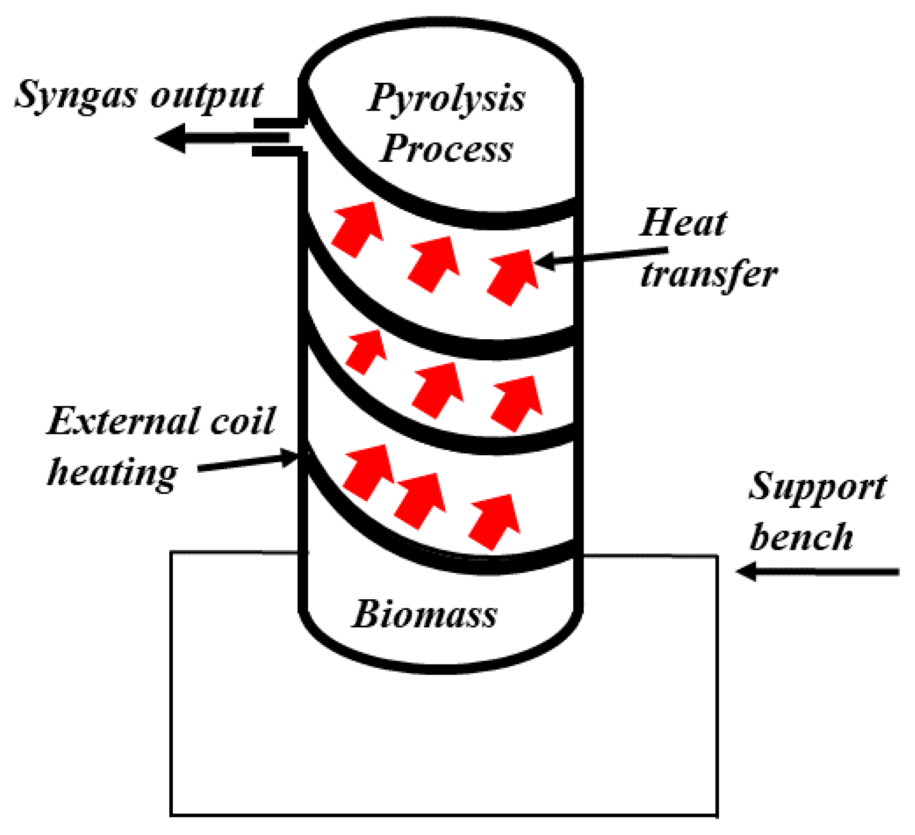 Machines 12 00081 g009 Machines 12 00081 g009