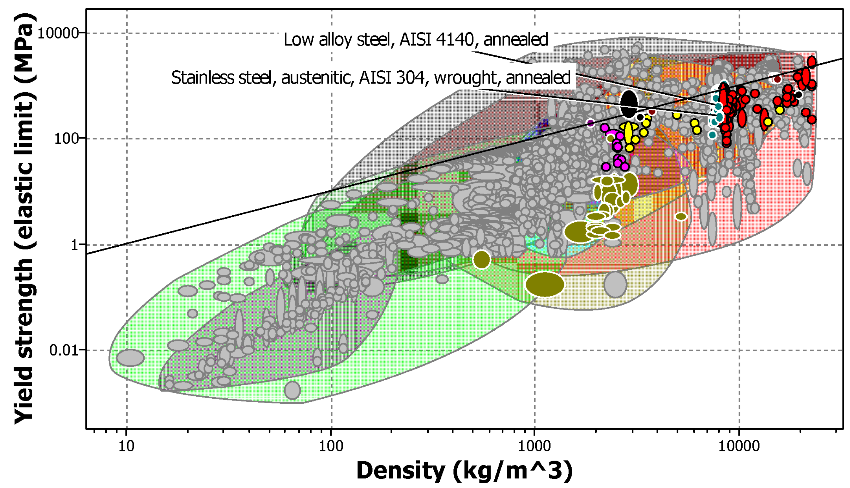 Machines 12 00081 g011 Machines 12 00081 g011