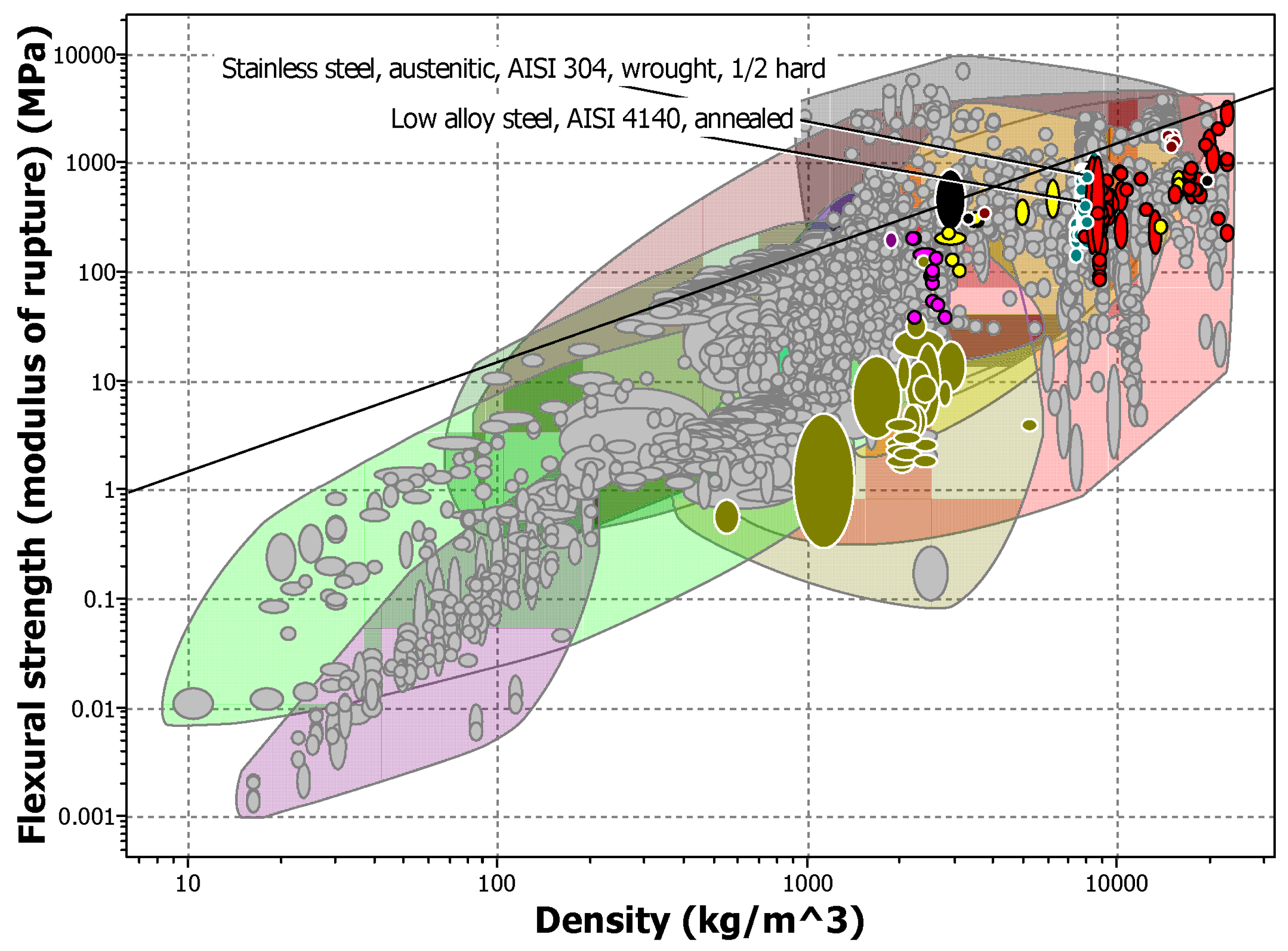 Machines 12 00081 g012 Machines 12 00081 g012