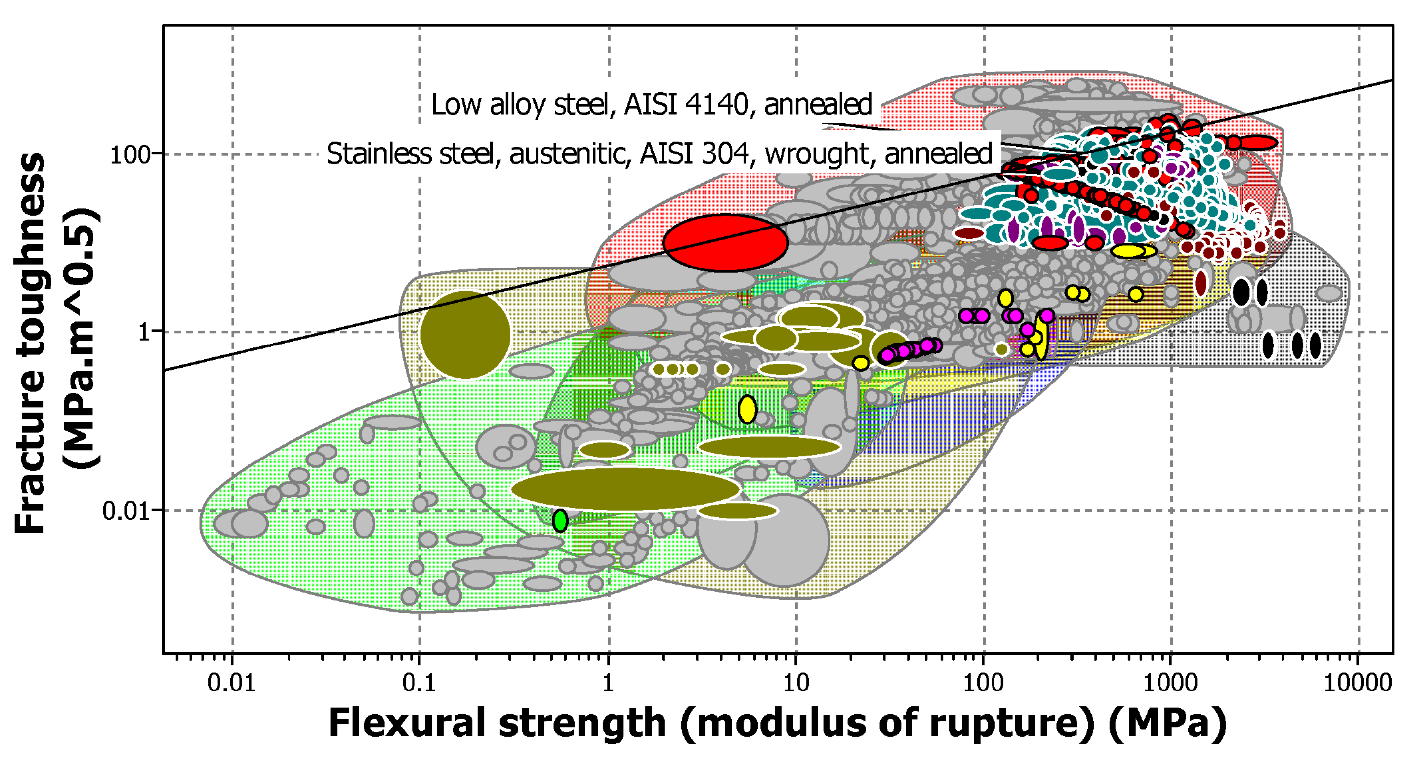 Machines 12 00081 g013 Machines 12 00081 g013