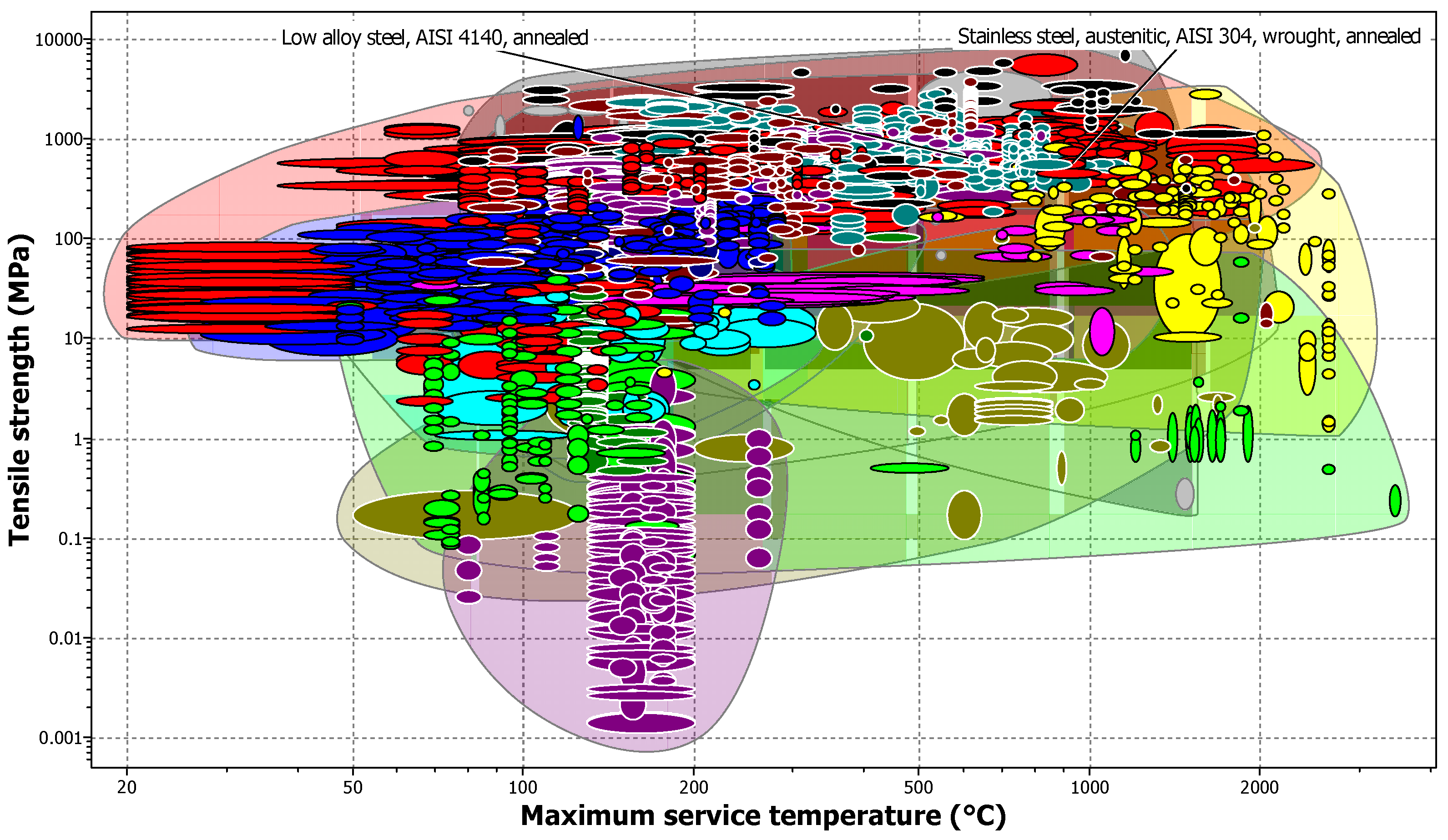 Machines 12 00081 g015 Machines 12 00081 g015