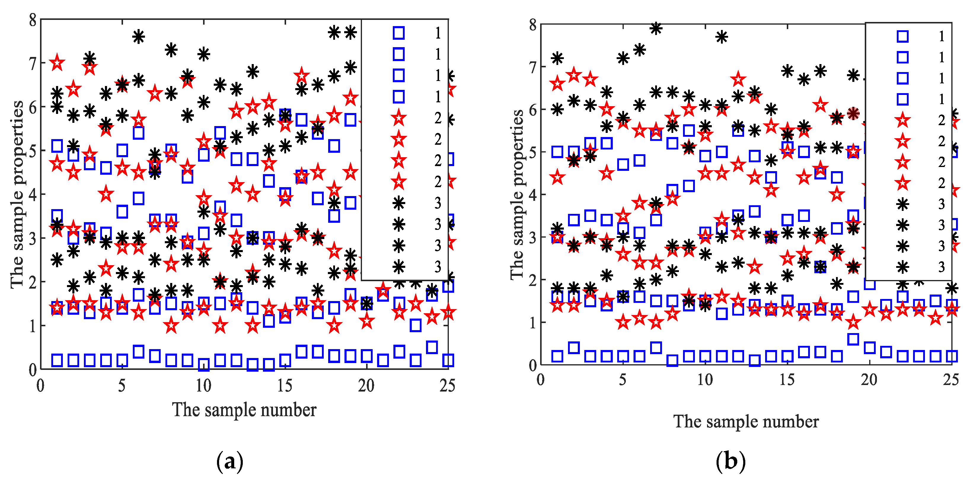 Machines 12 00082 g002