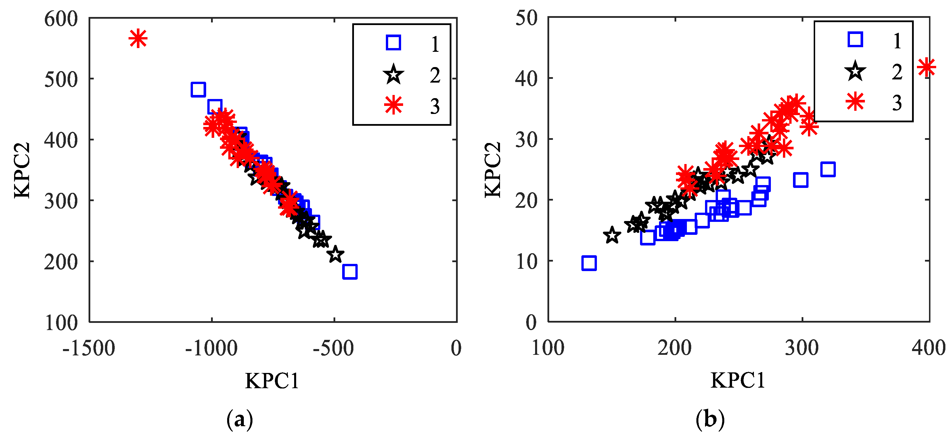 Machines 12 00082 g006