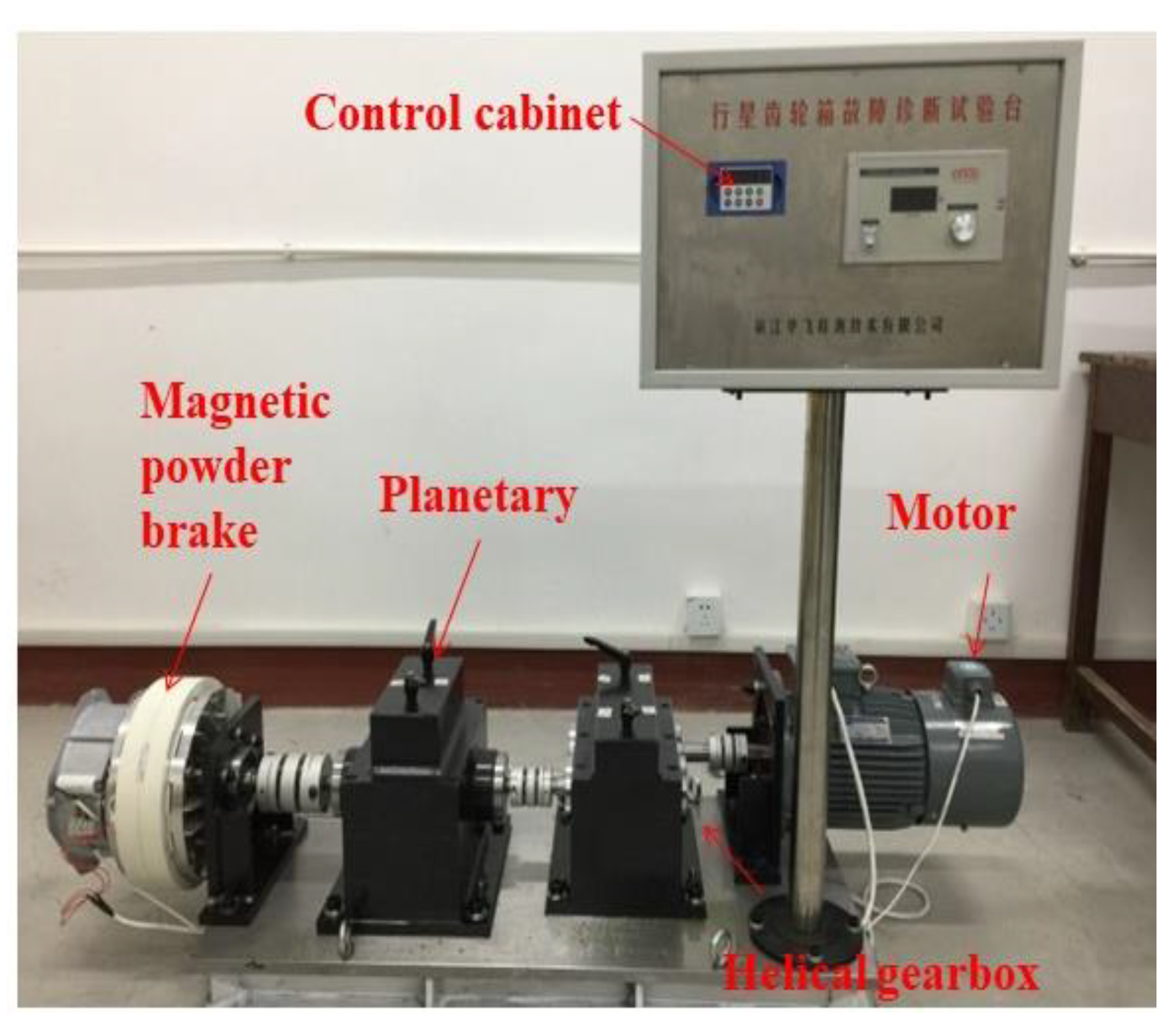 Machines 12 00082 g007