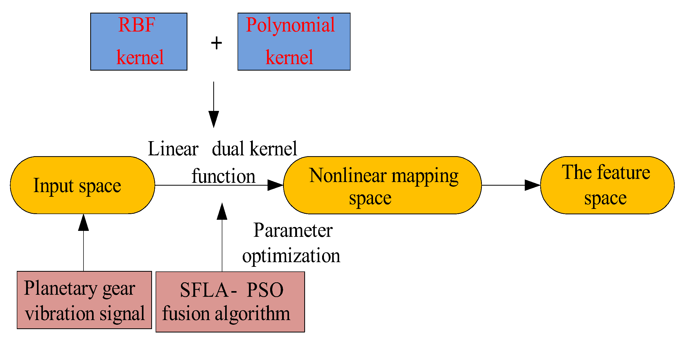Machines 12 00082 g011
