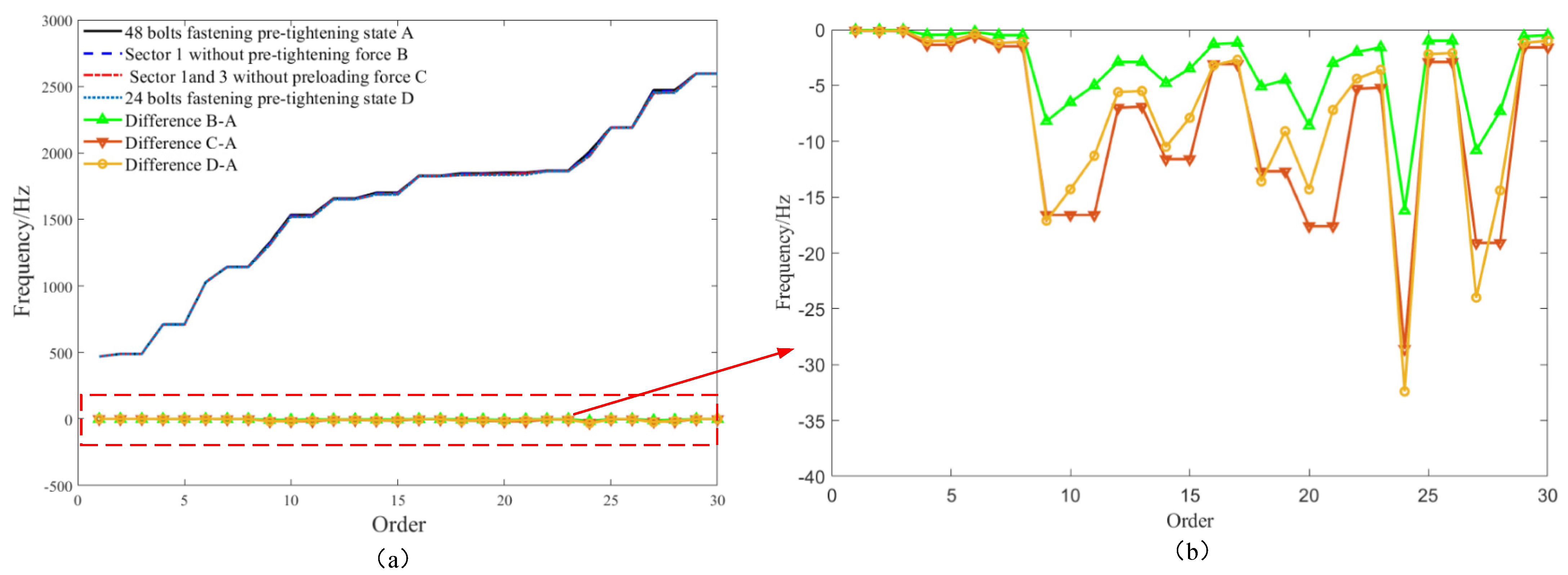 Machines 12 00083 g004