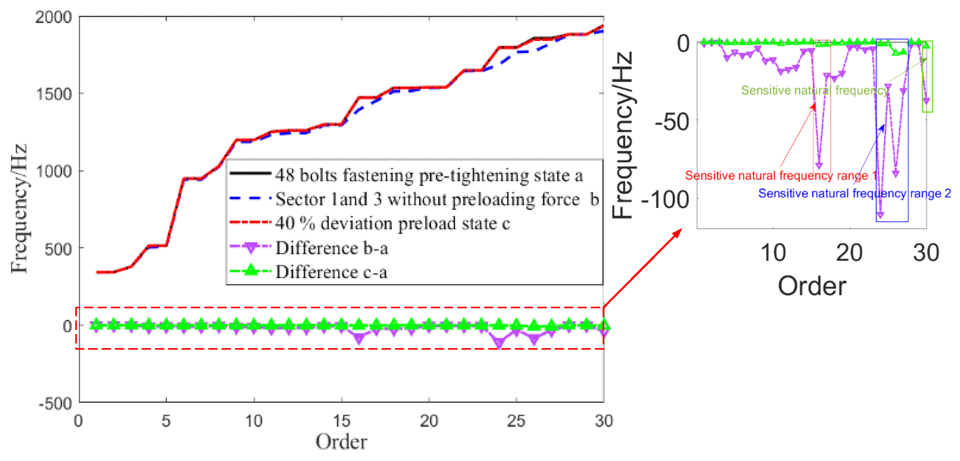 Machines 12 00083 g006