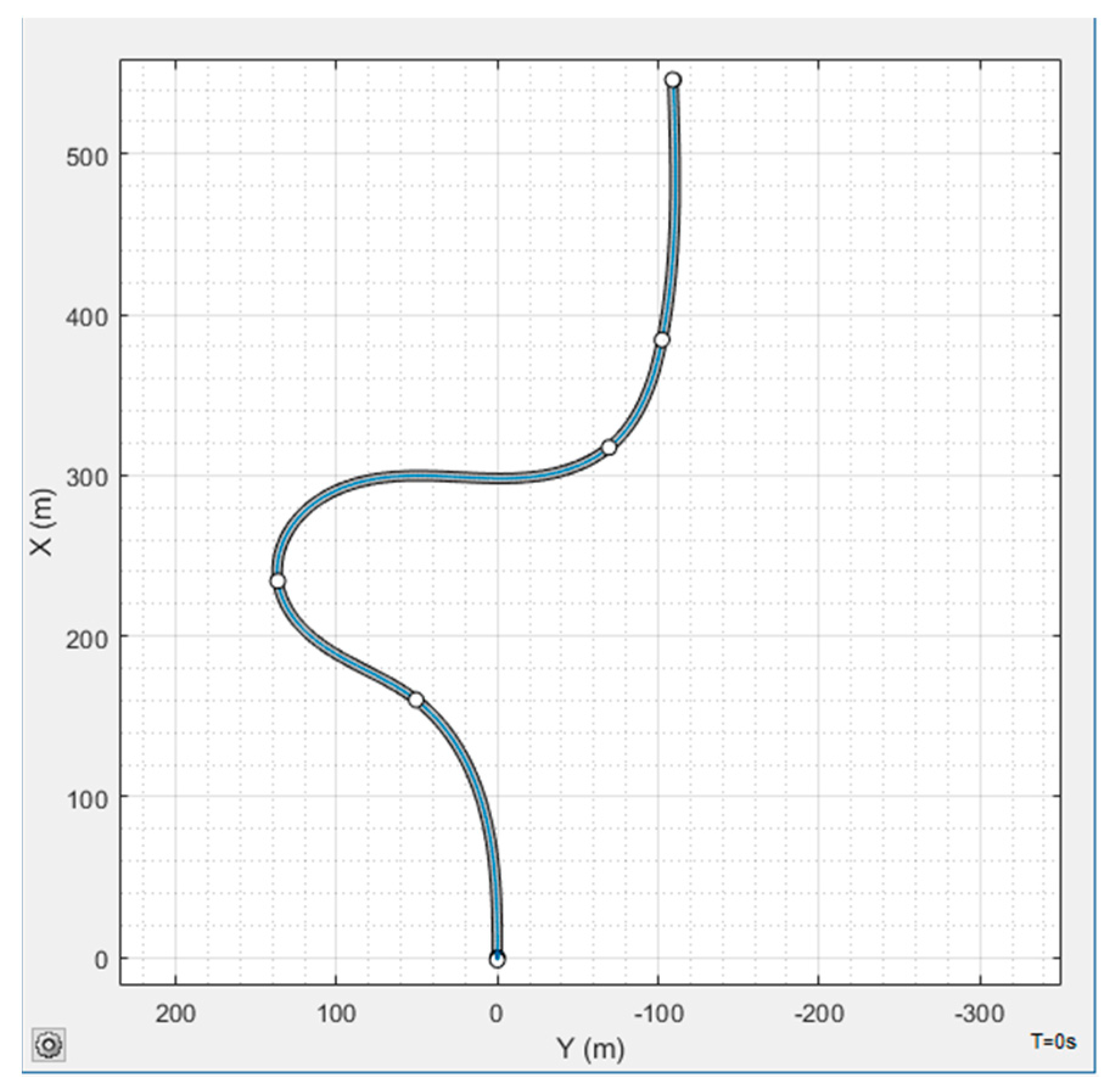 Machines 12 00084 g009