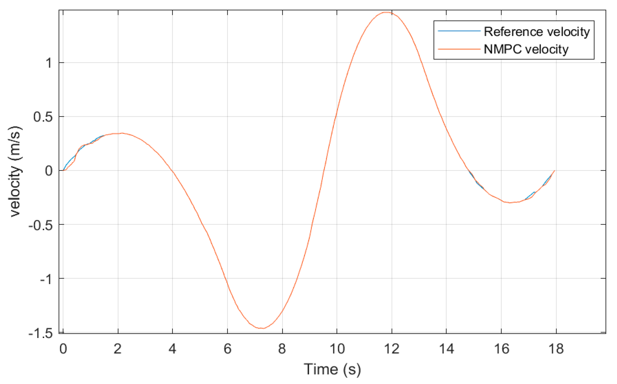 Machines 12 00084 g020