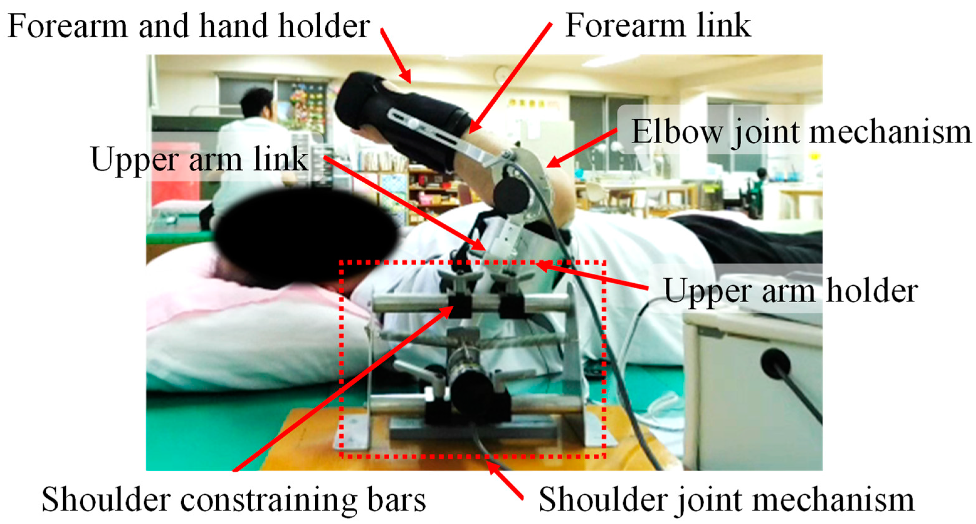 Machines 12 00085 g001