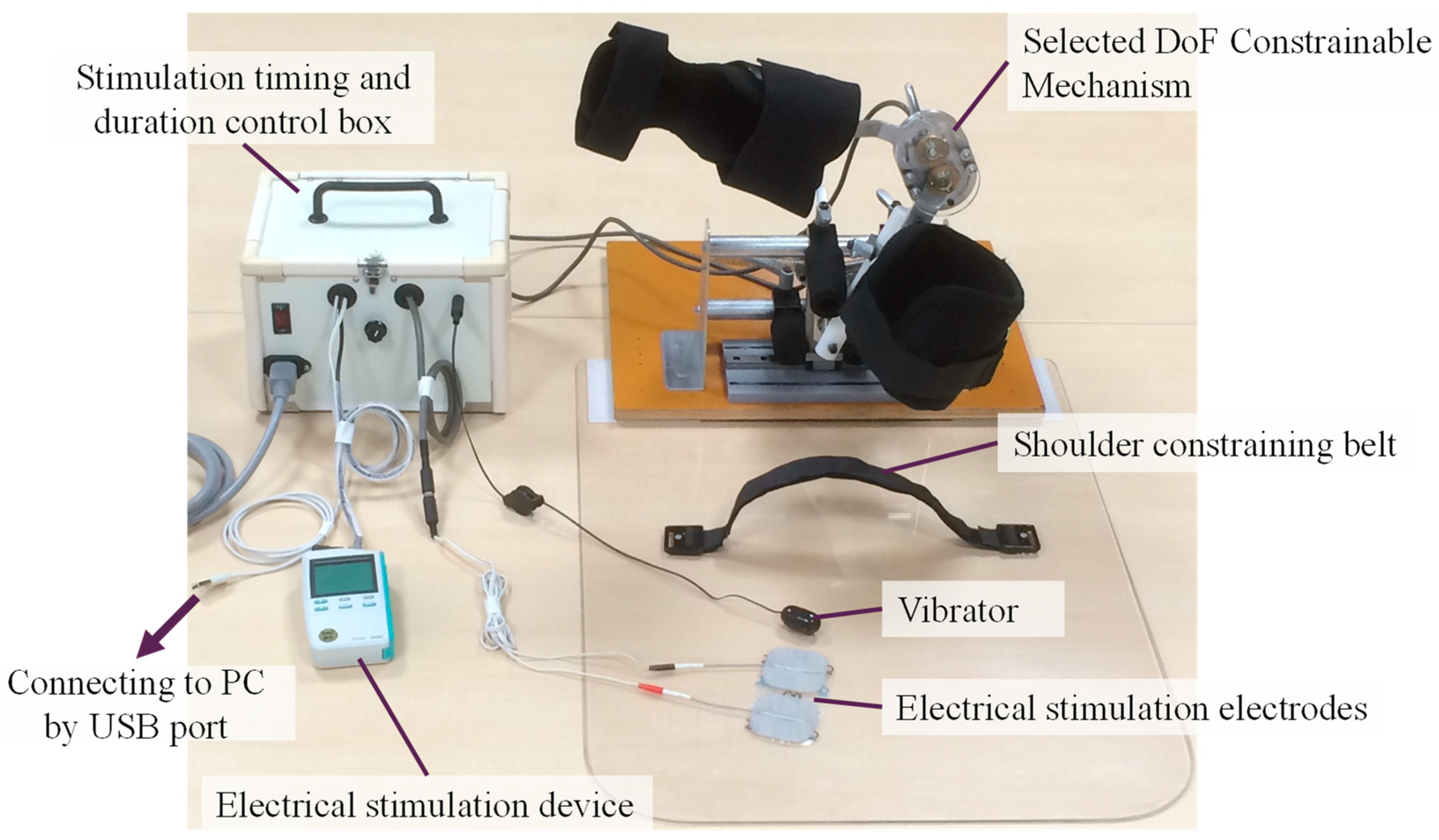 Machines 12 00085 g003