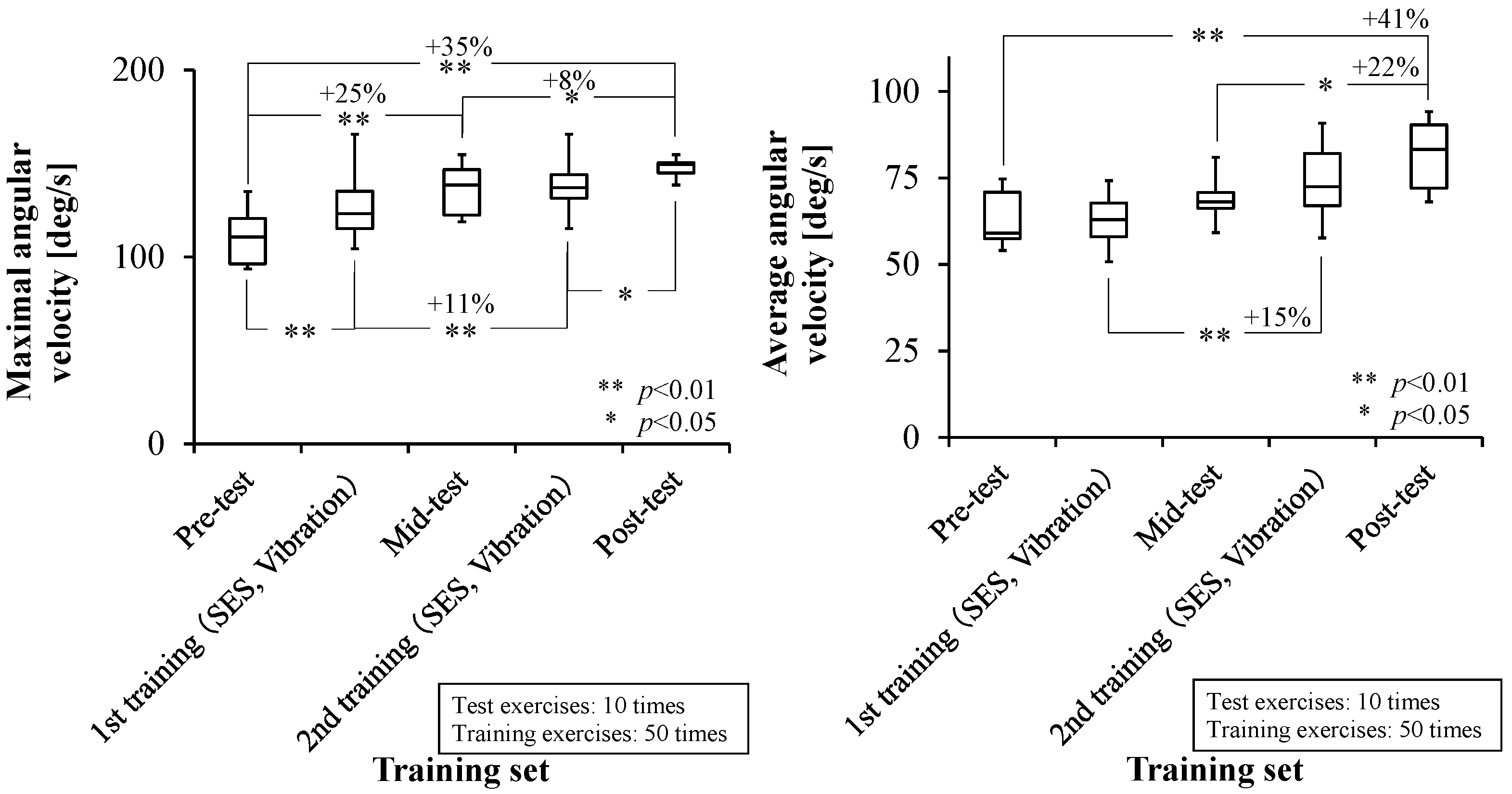 Machines 12 00085 g007