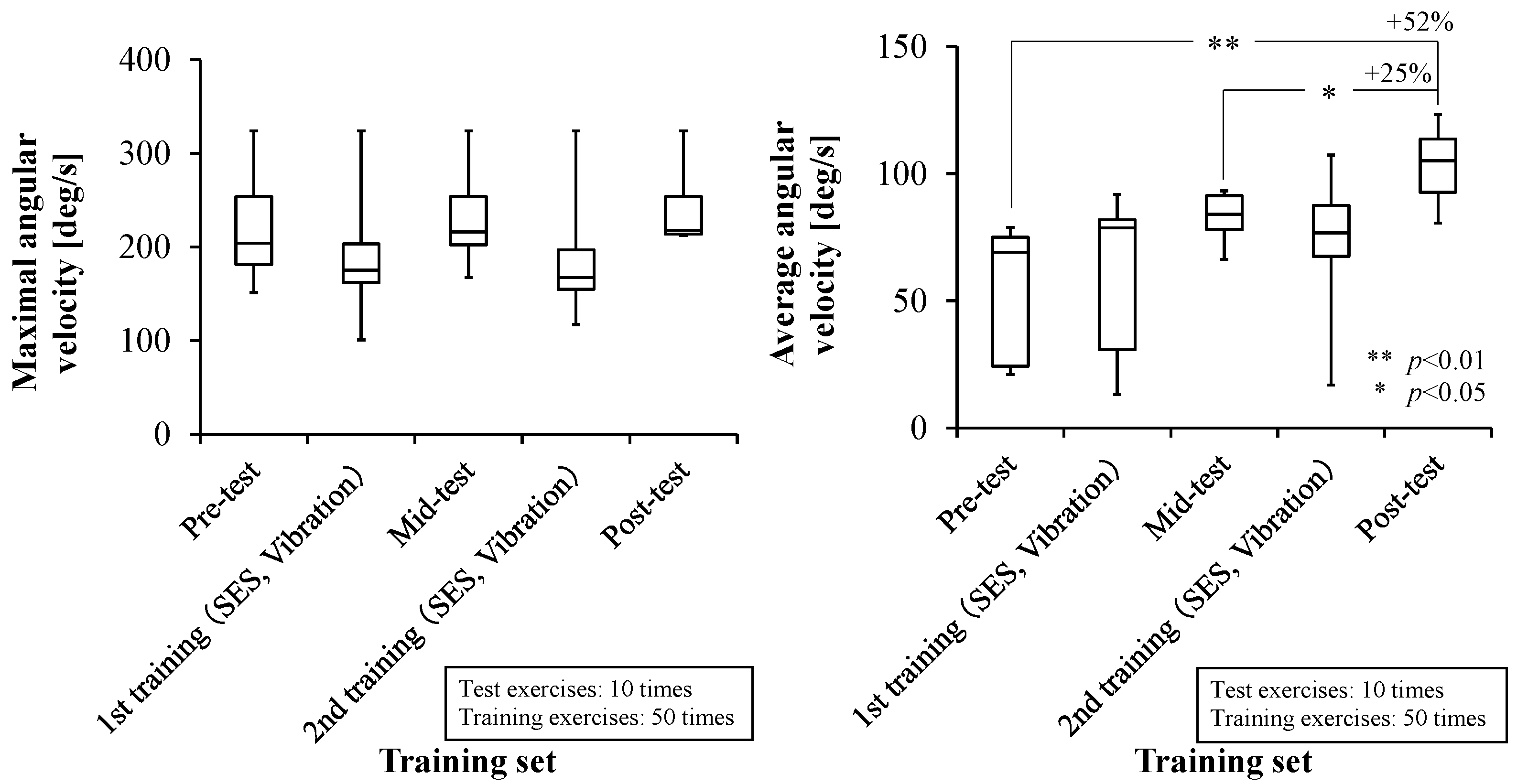 Machines 12 00085 g010