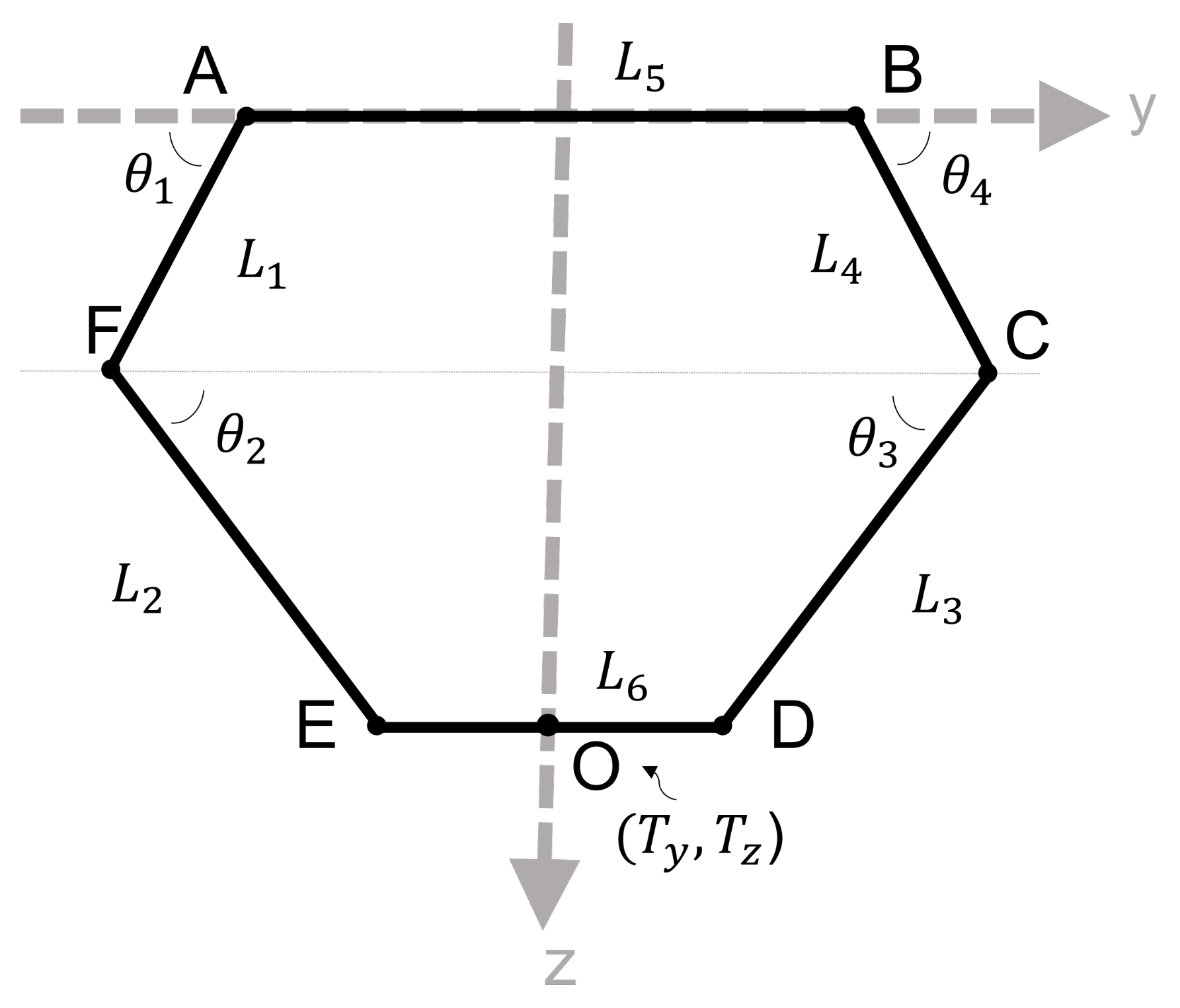 Machines 12 00086 g002