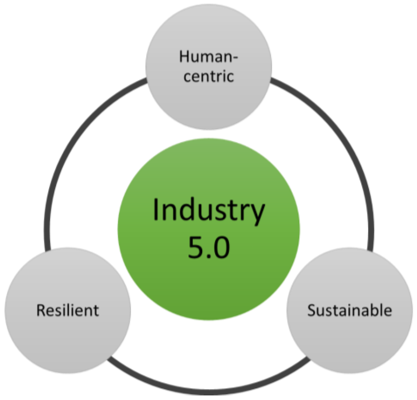 Machines 12 00087 g001