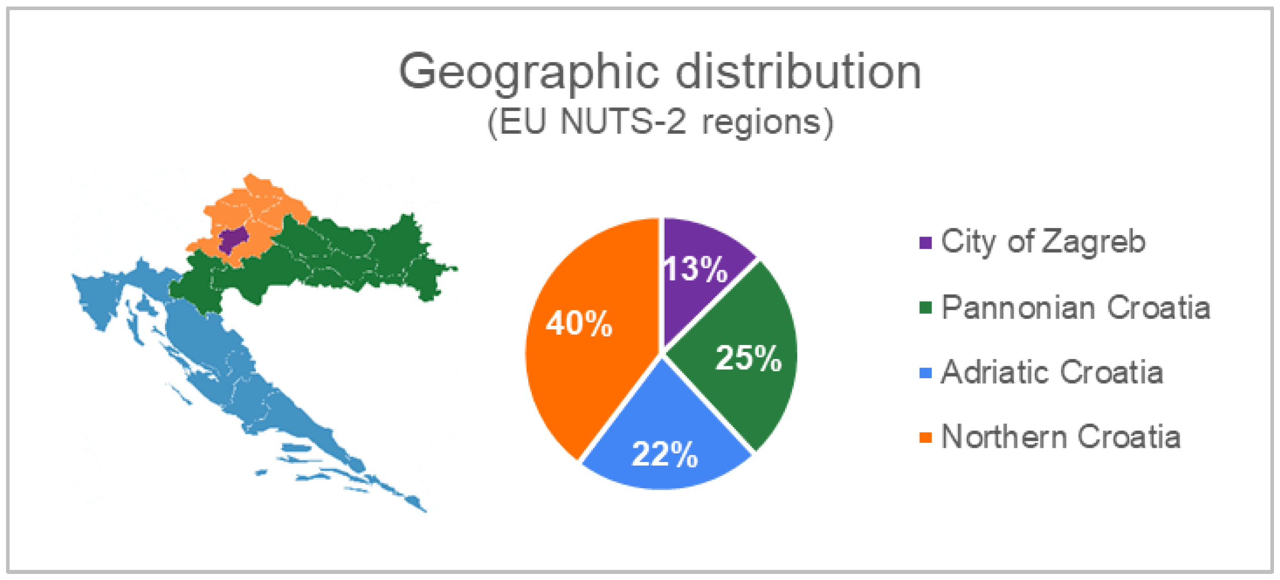 Machines 12 00087 g003