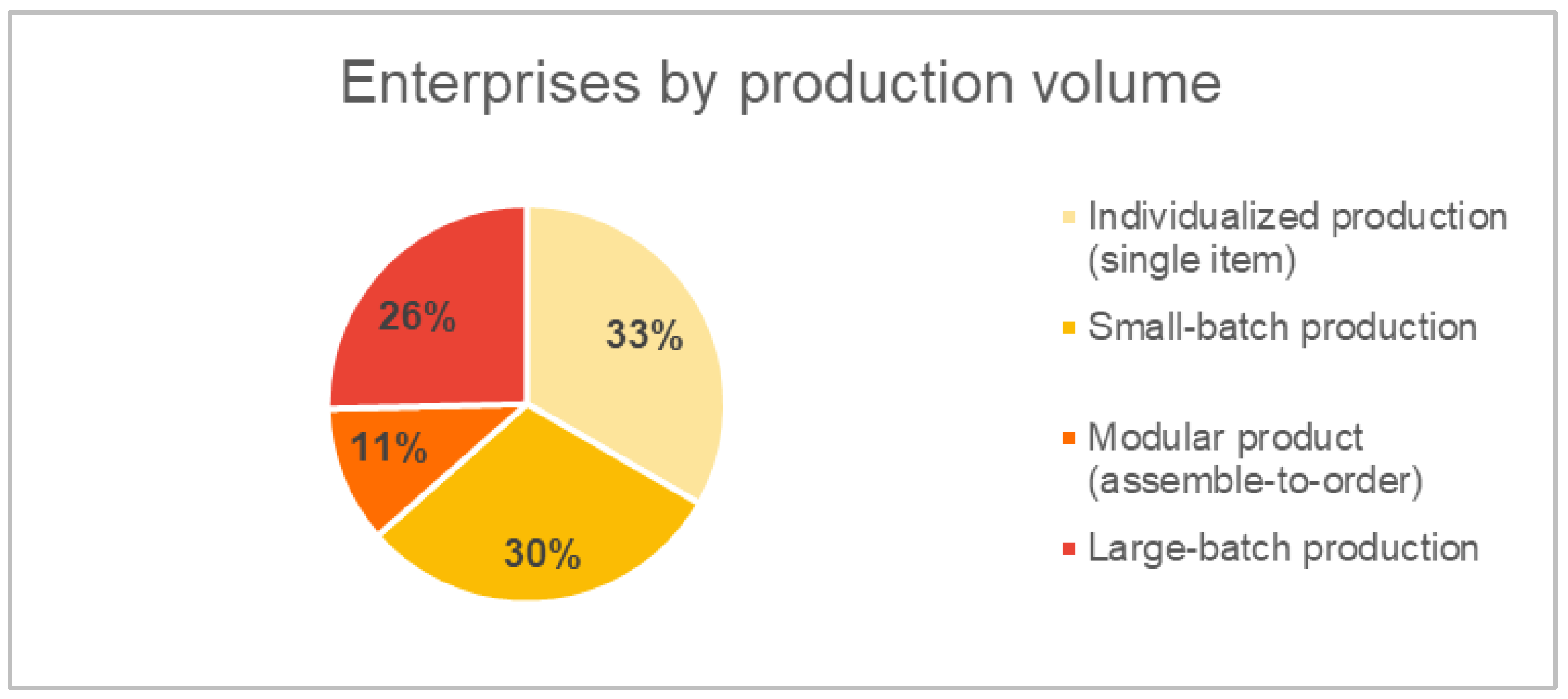 Machines 12 00087 g006