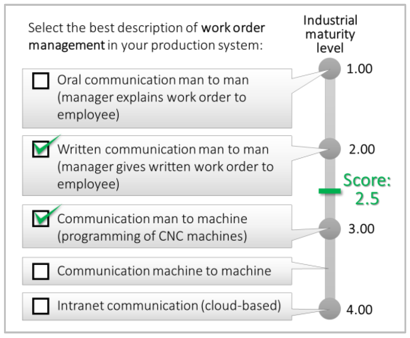 Machines 12 00087 g008