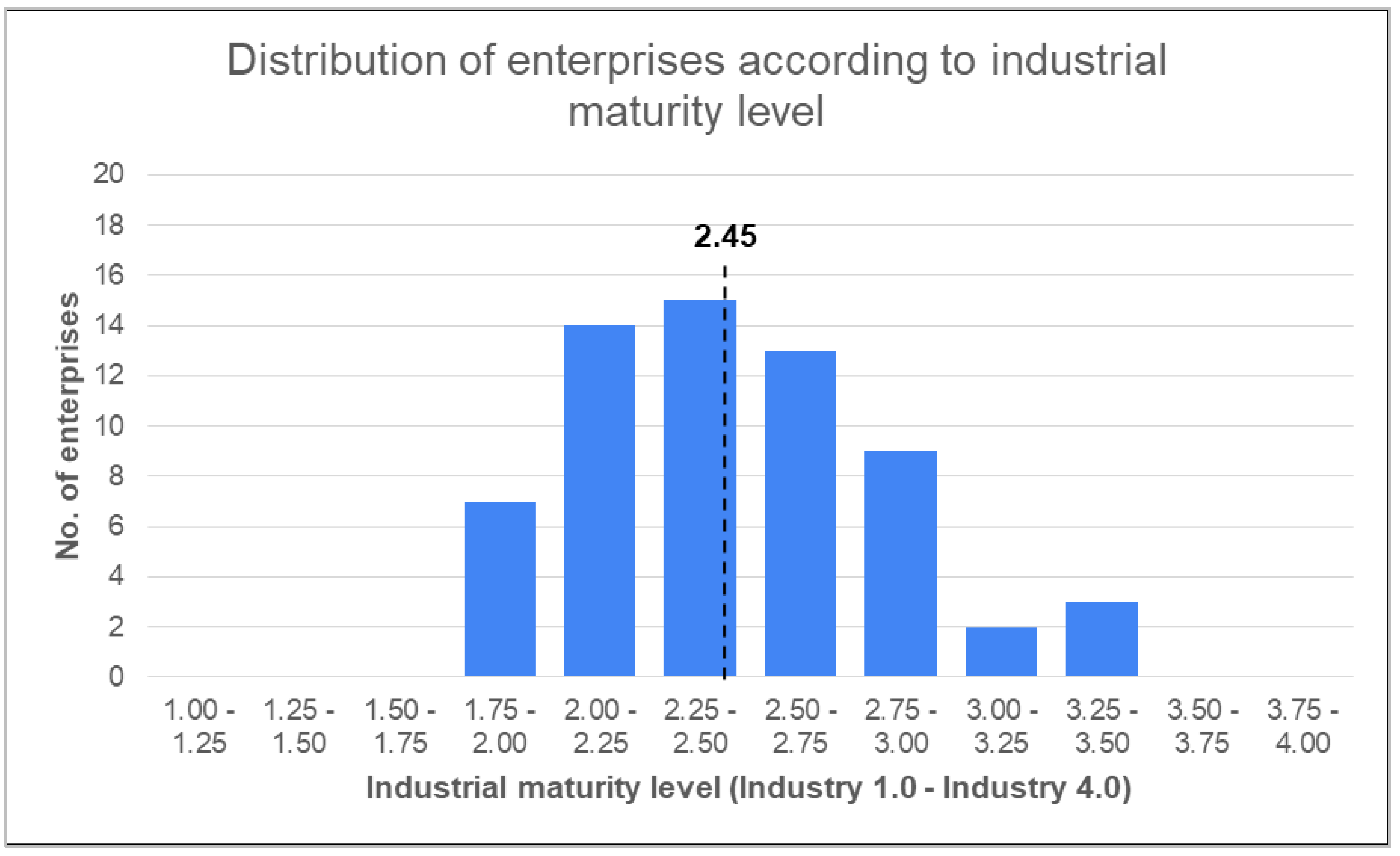 Machines 12 00087 g011