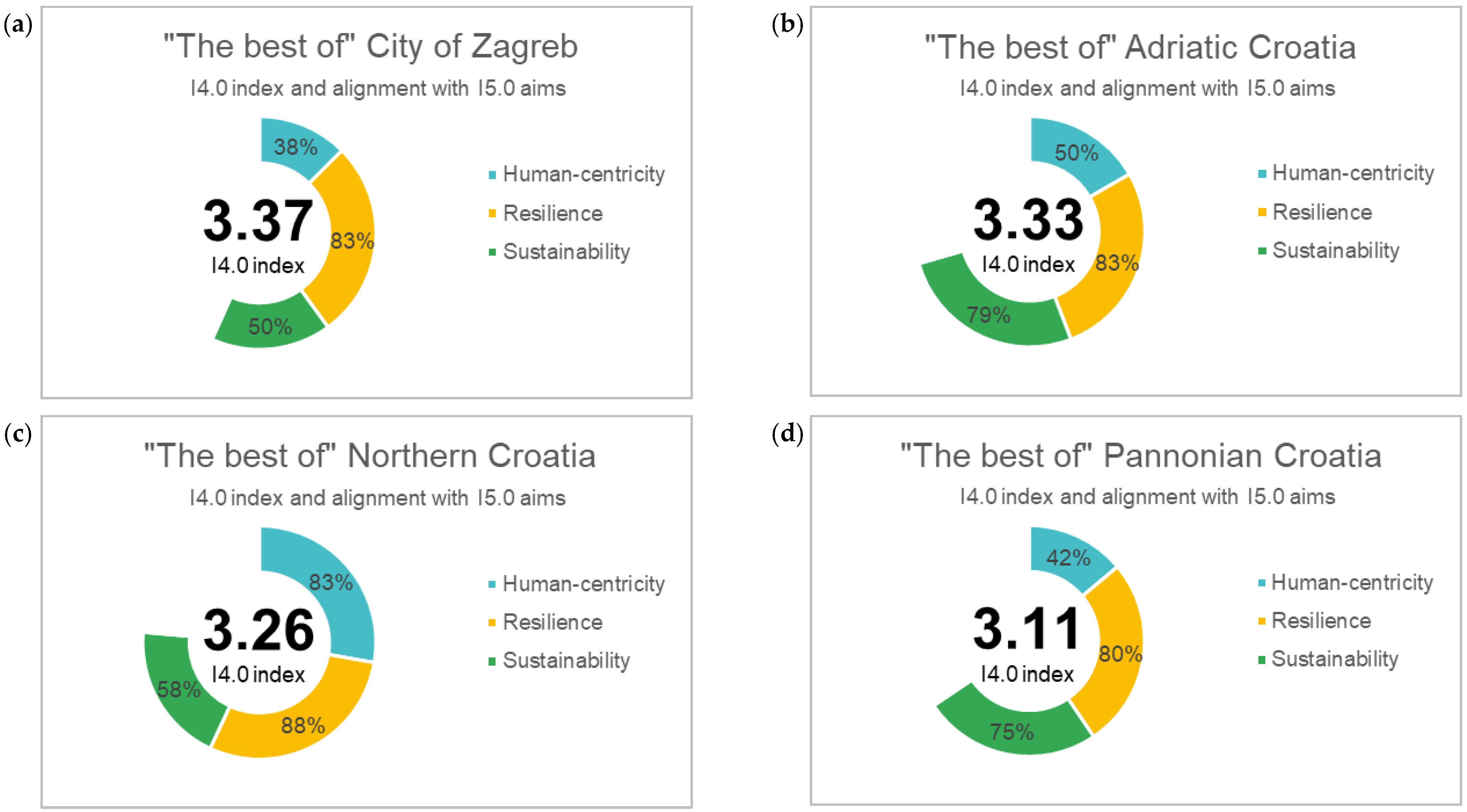 Machines 12 00087 g013