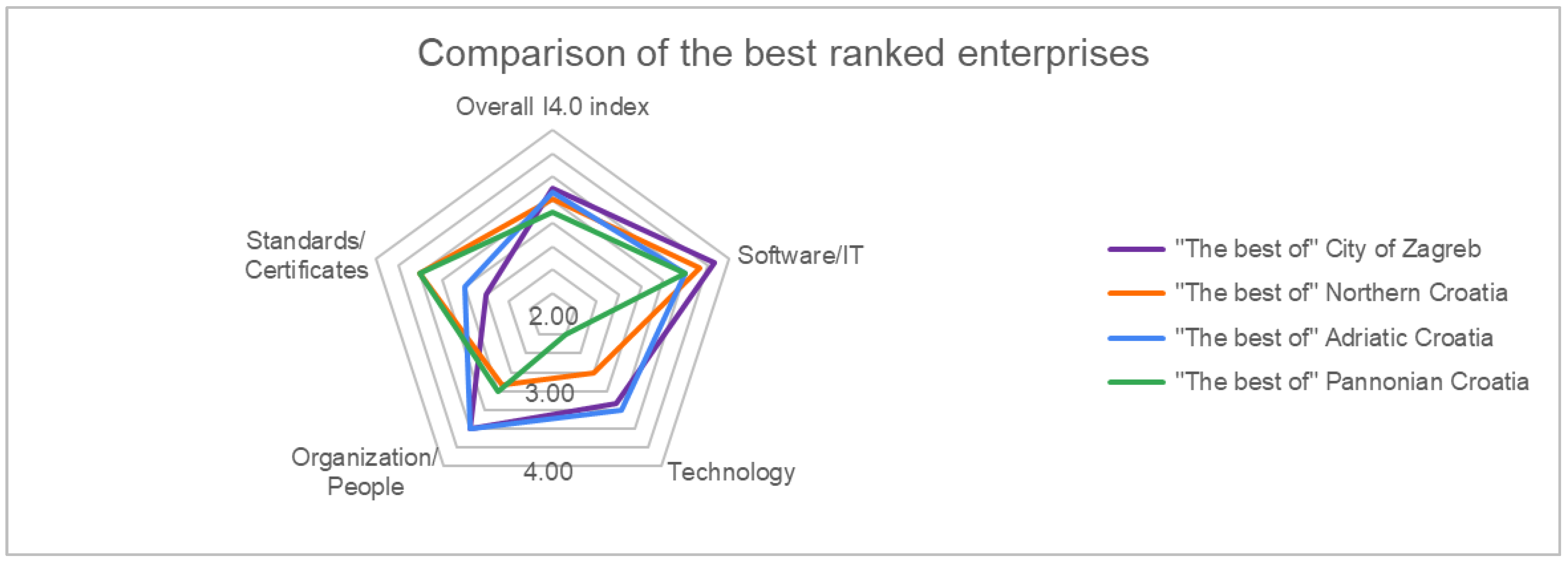Machines 12 00087 g014