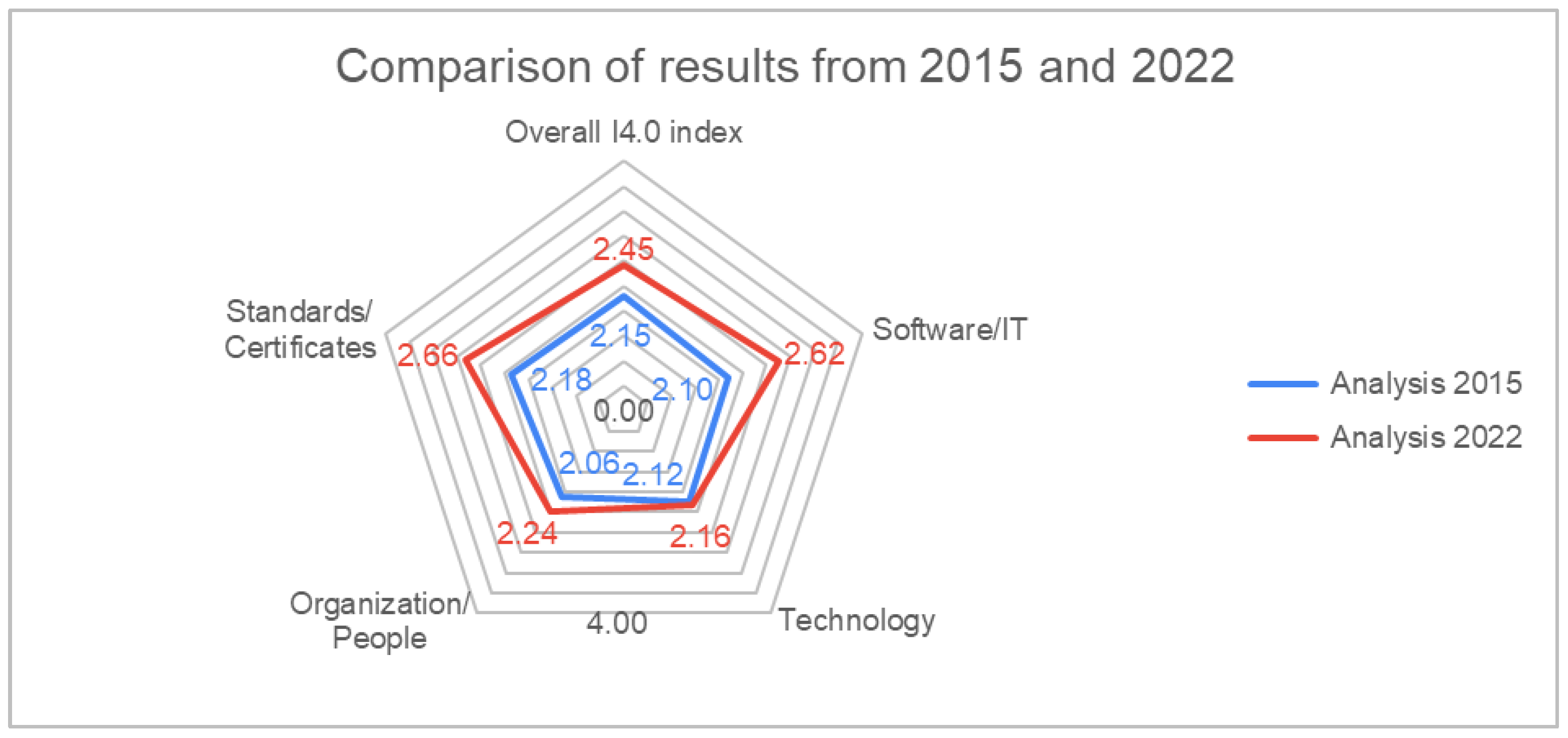 Machines 12 00087 g016