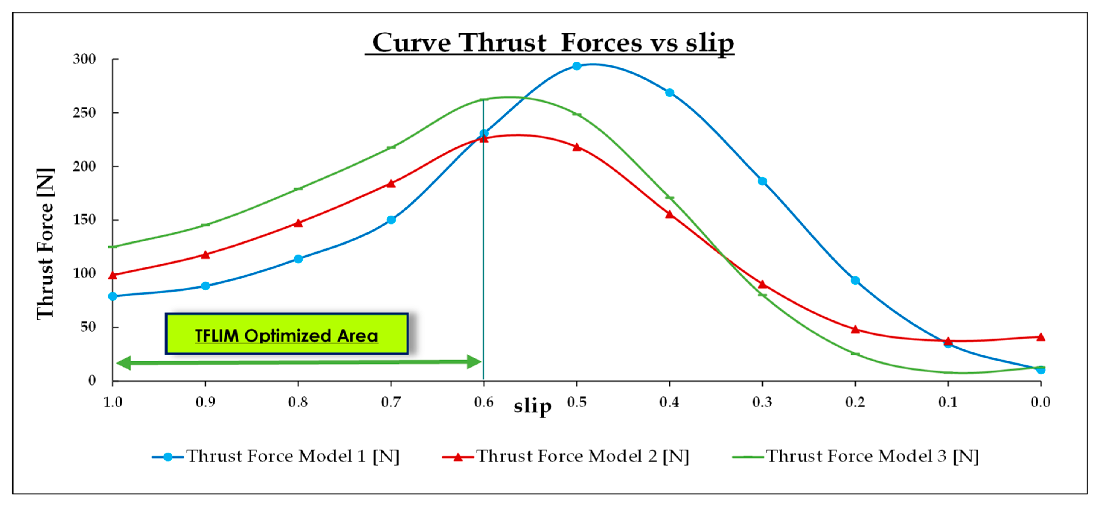 Machines 12 00089 g004
