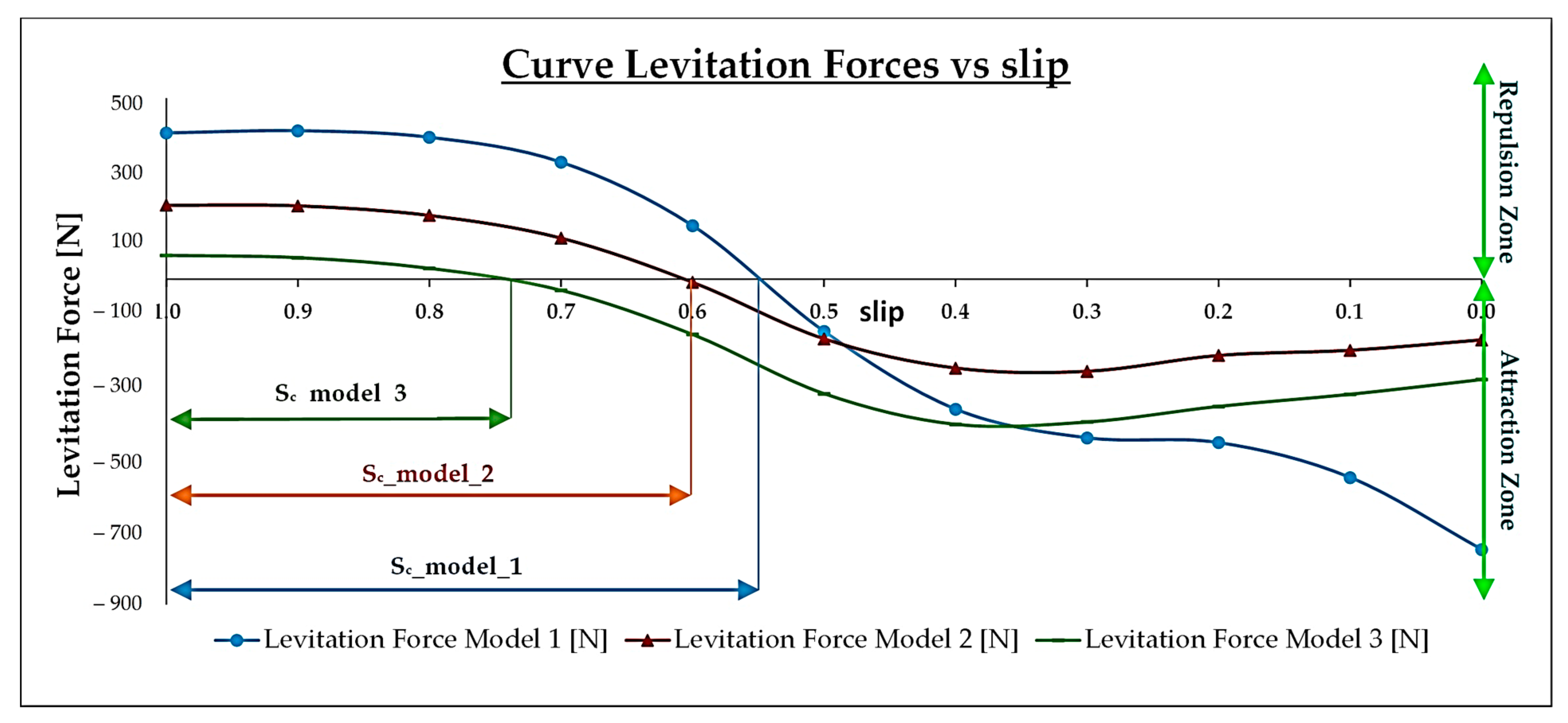 Machines 12 00089 g005