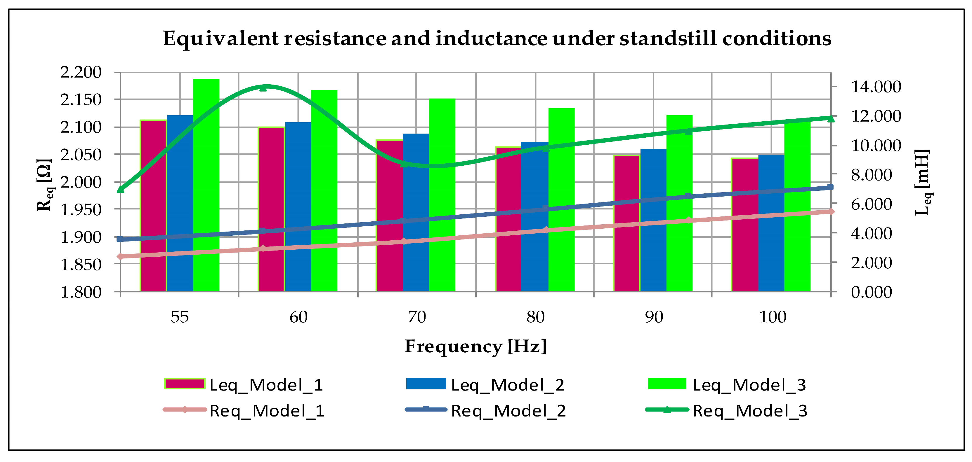 Machines 12 00089 g007