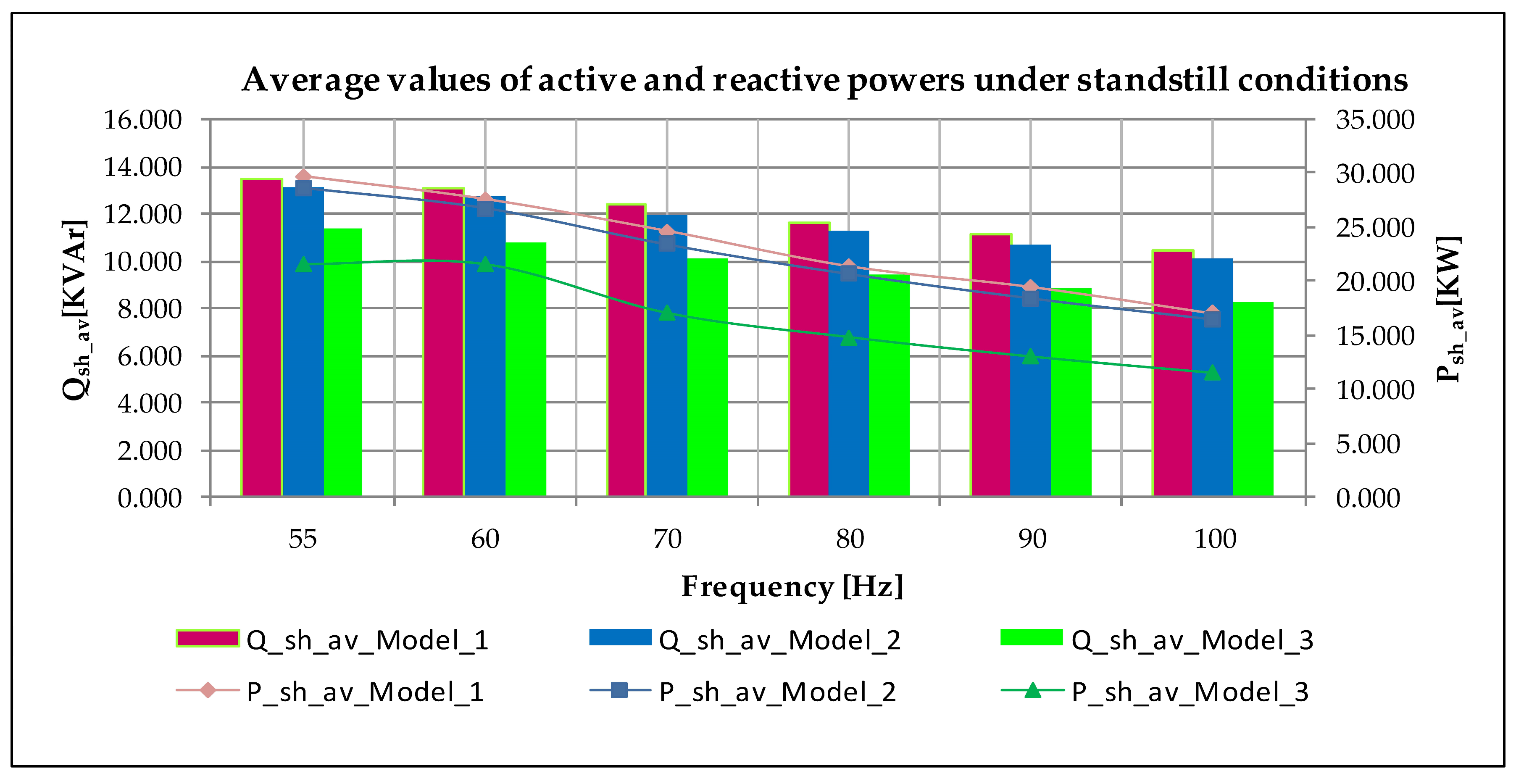 Machines 12 00089 g009