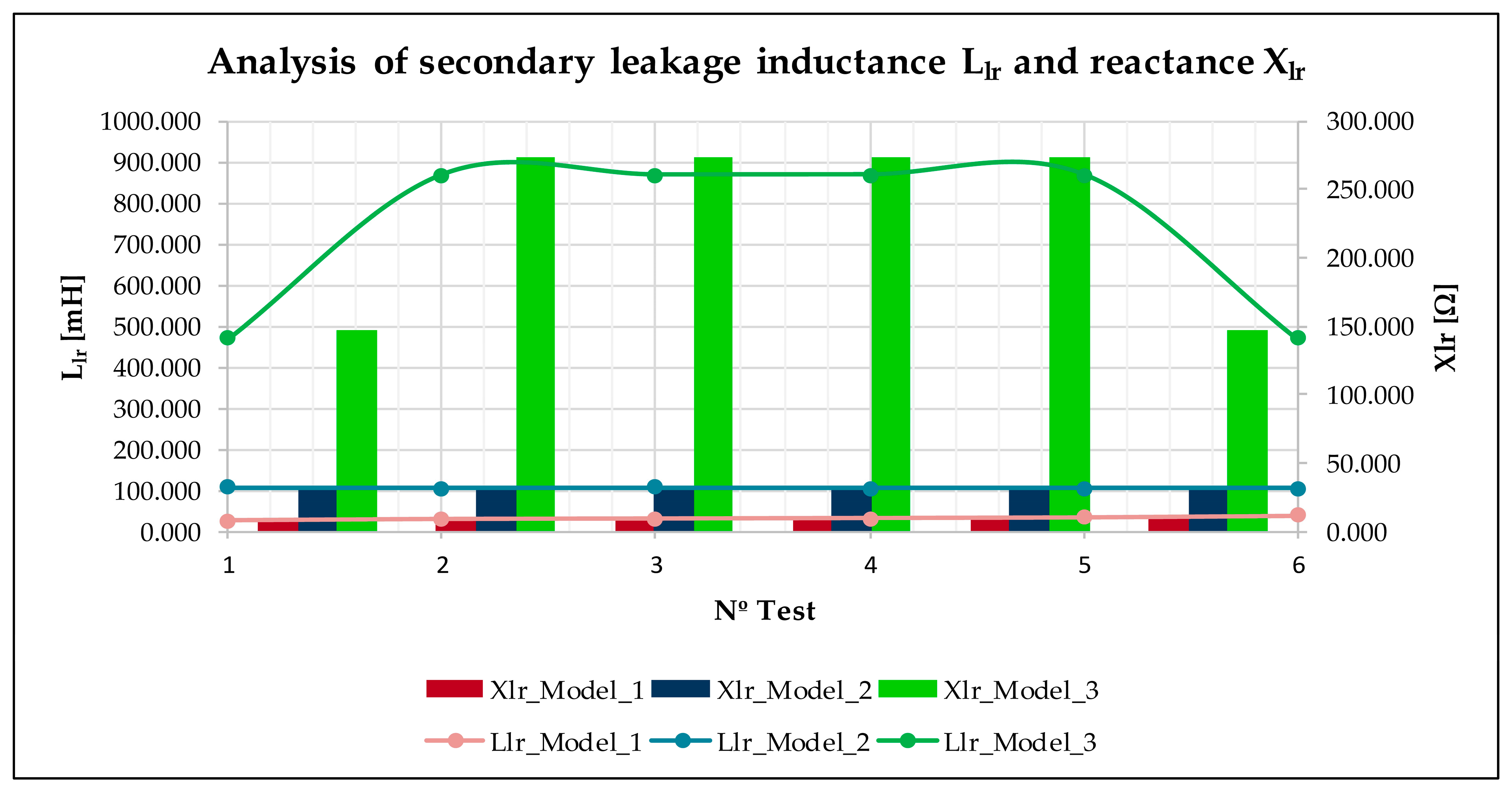 Machines 12 00089 g014