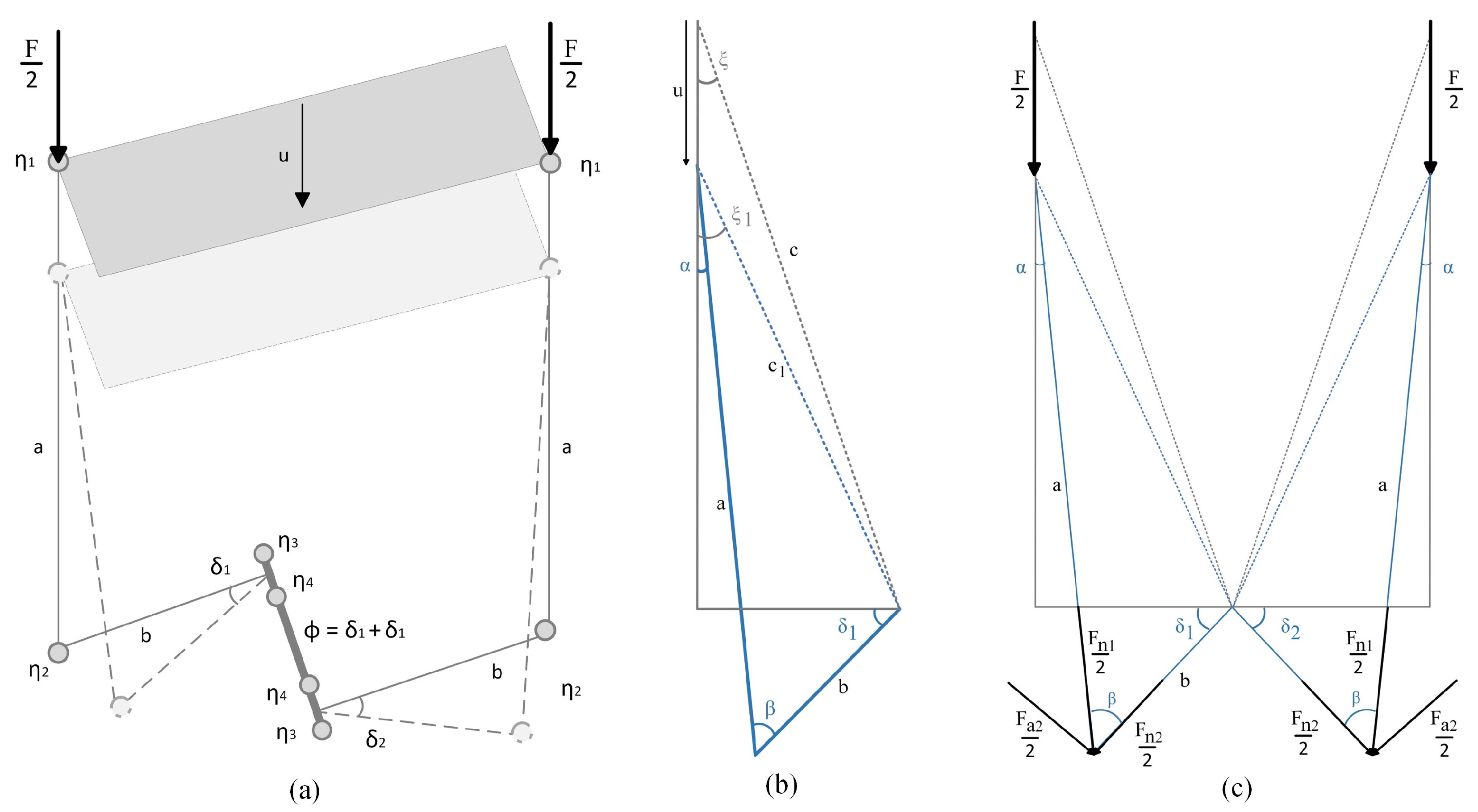 Machines 12 00090 g003