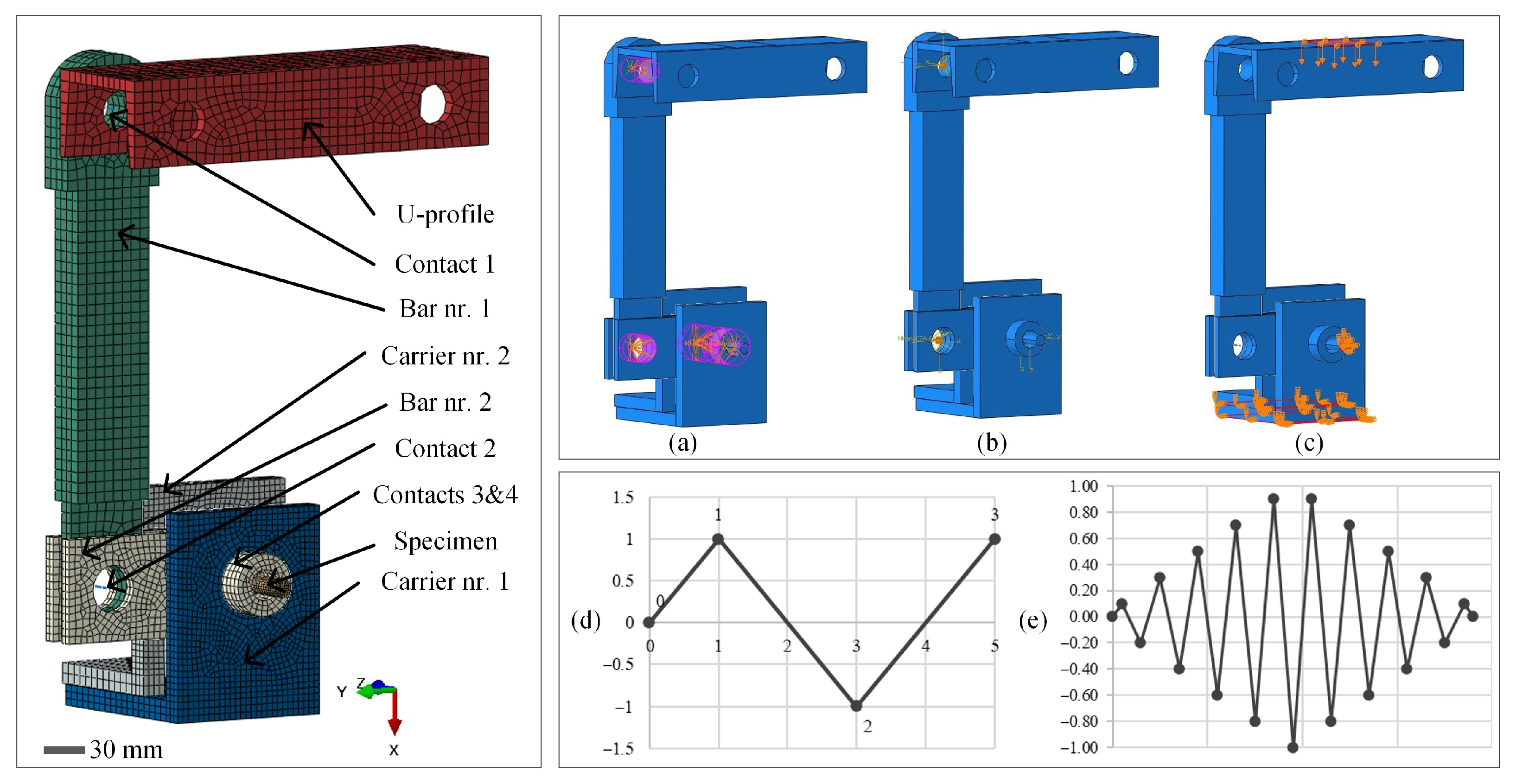 Machines 12 00090 g005