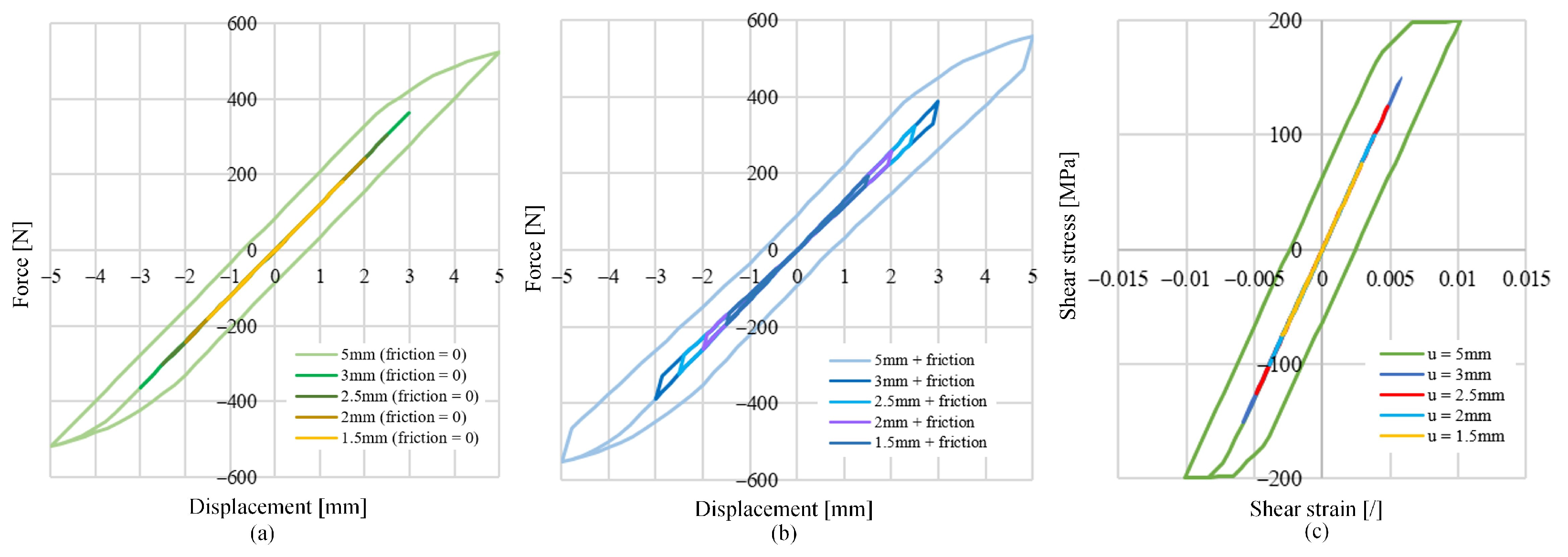 Machines 12 00090 g008