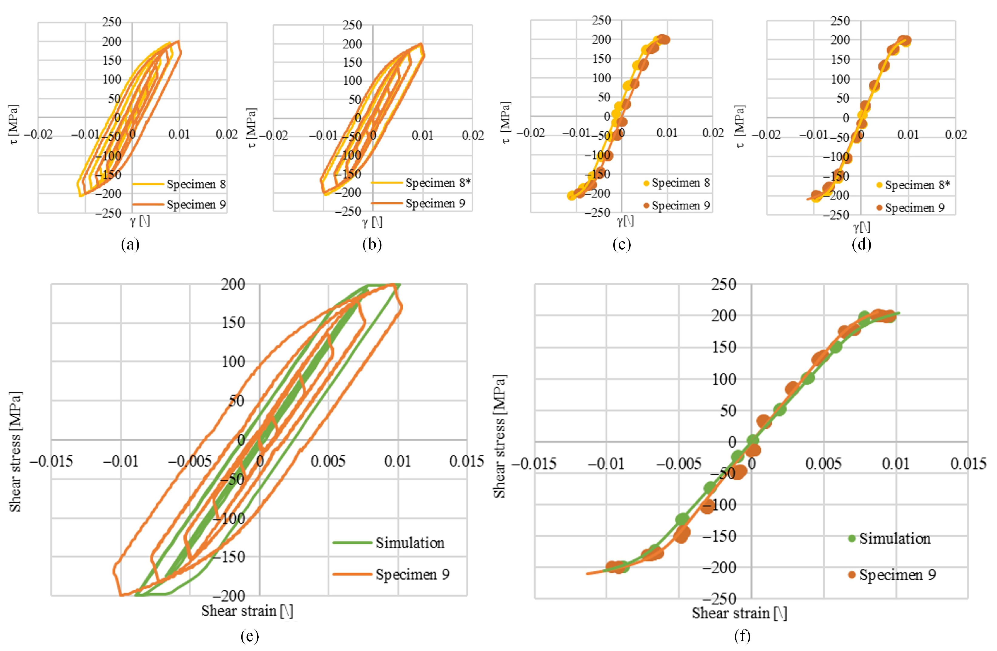 Machines 12 00090 g011