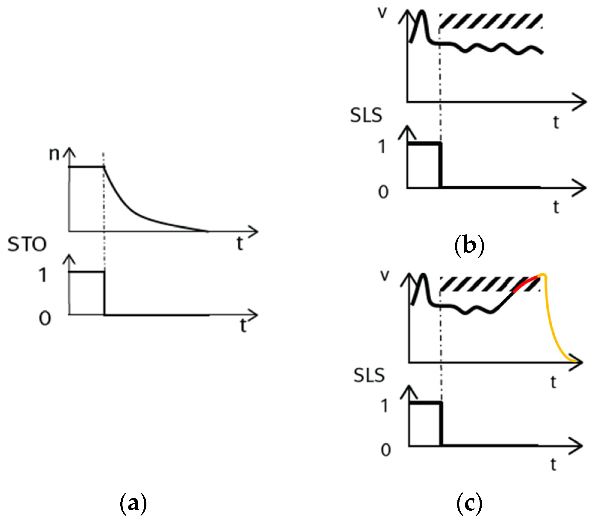 Machines 12 00091 g003