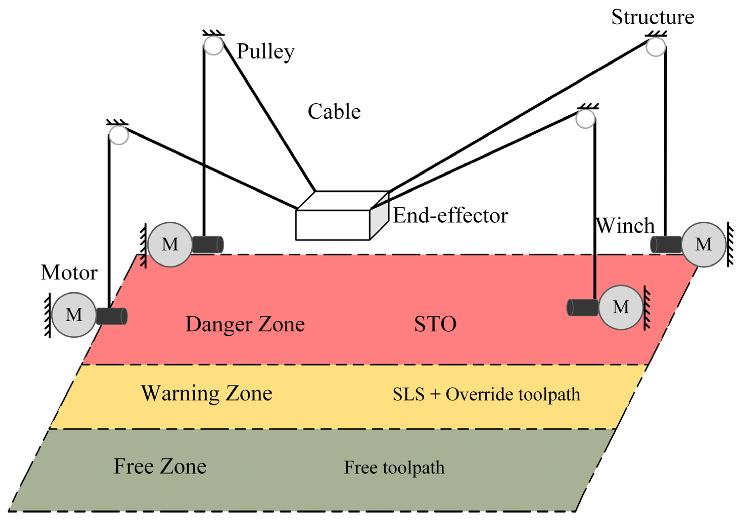 Machines 12 00091 g006