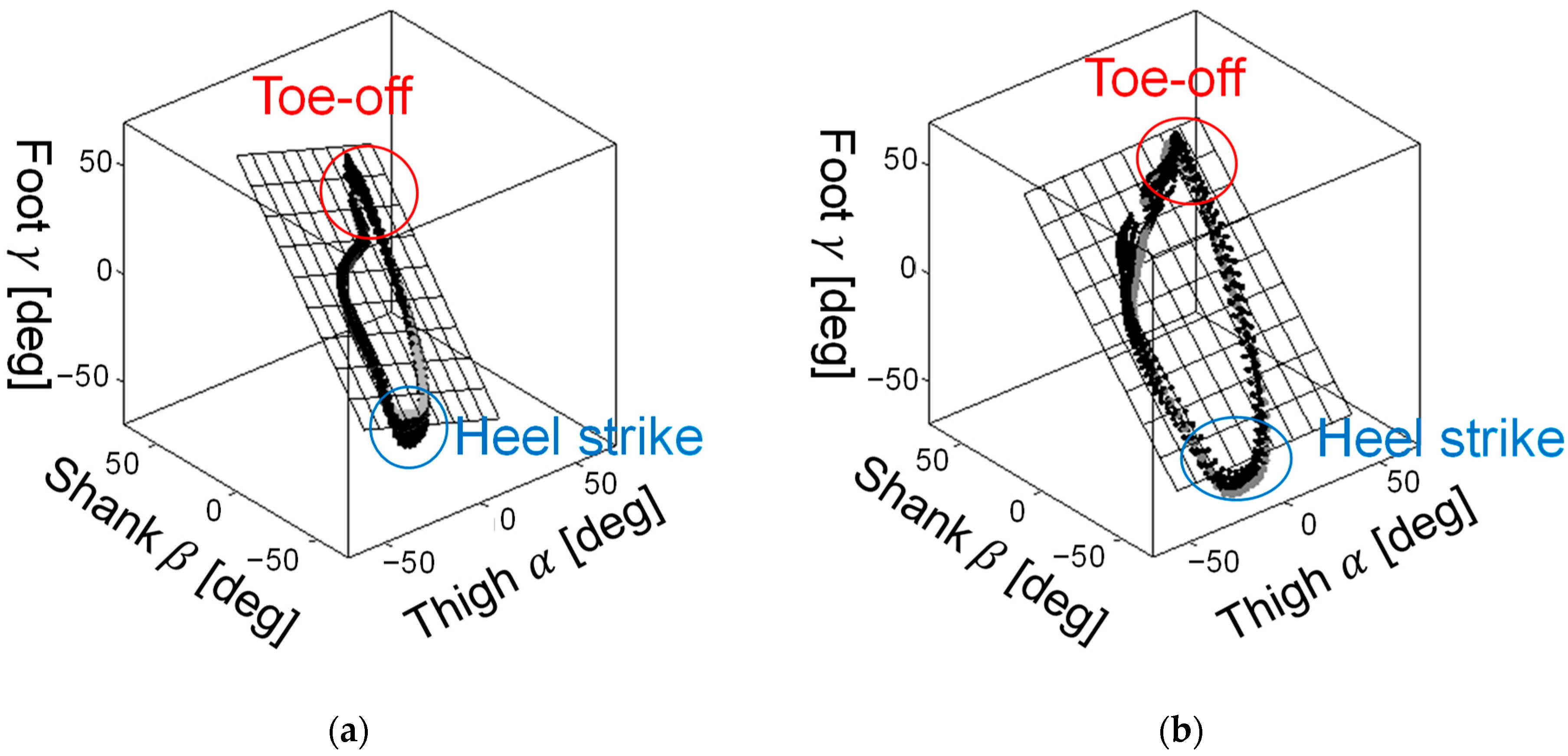 Machines 12 00092 g002