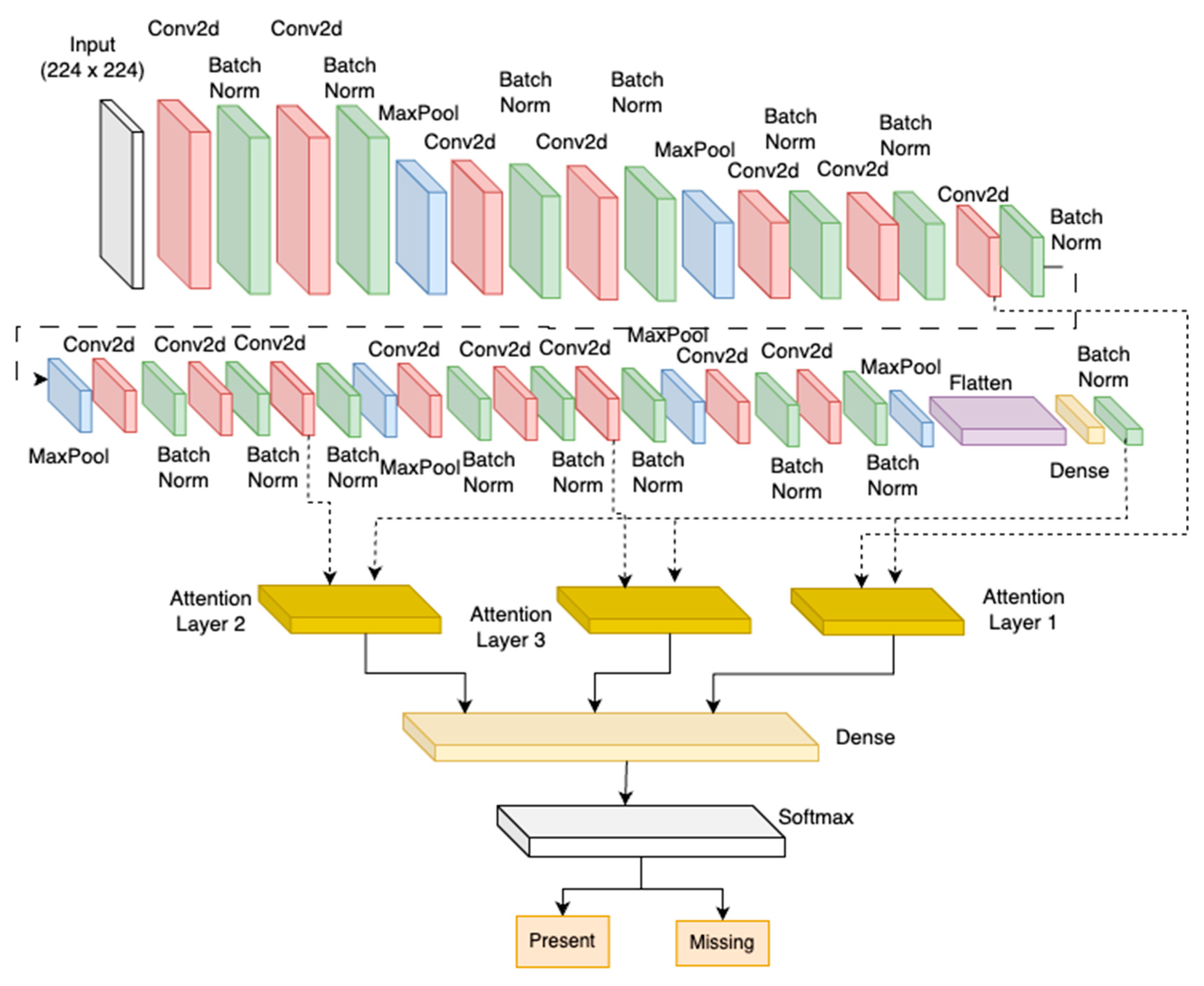 Machines 12 00093 g005