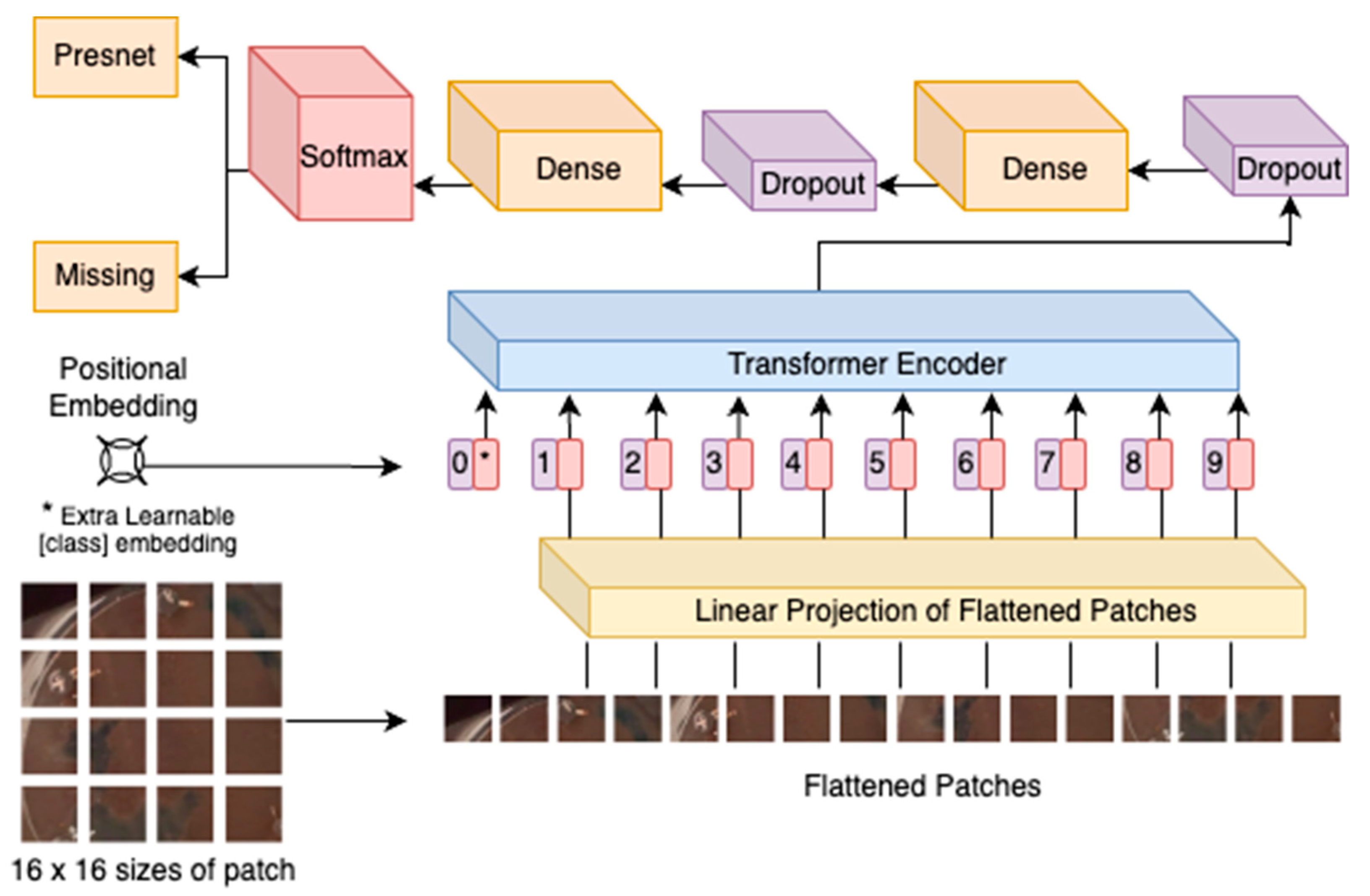Machines 12 00093 g007