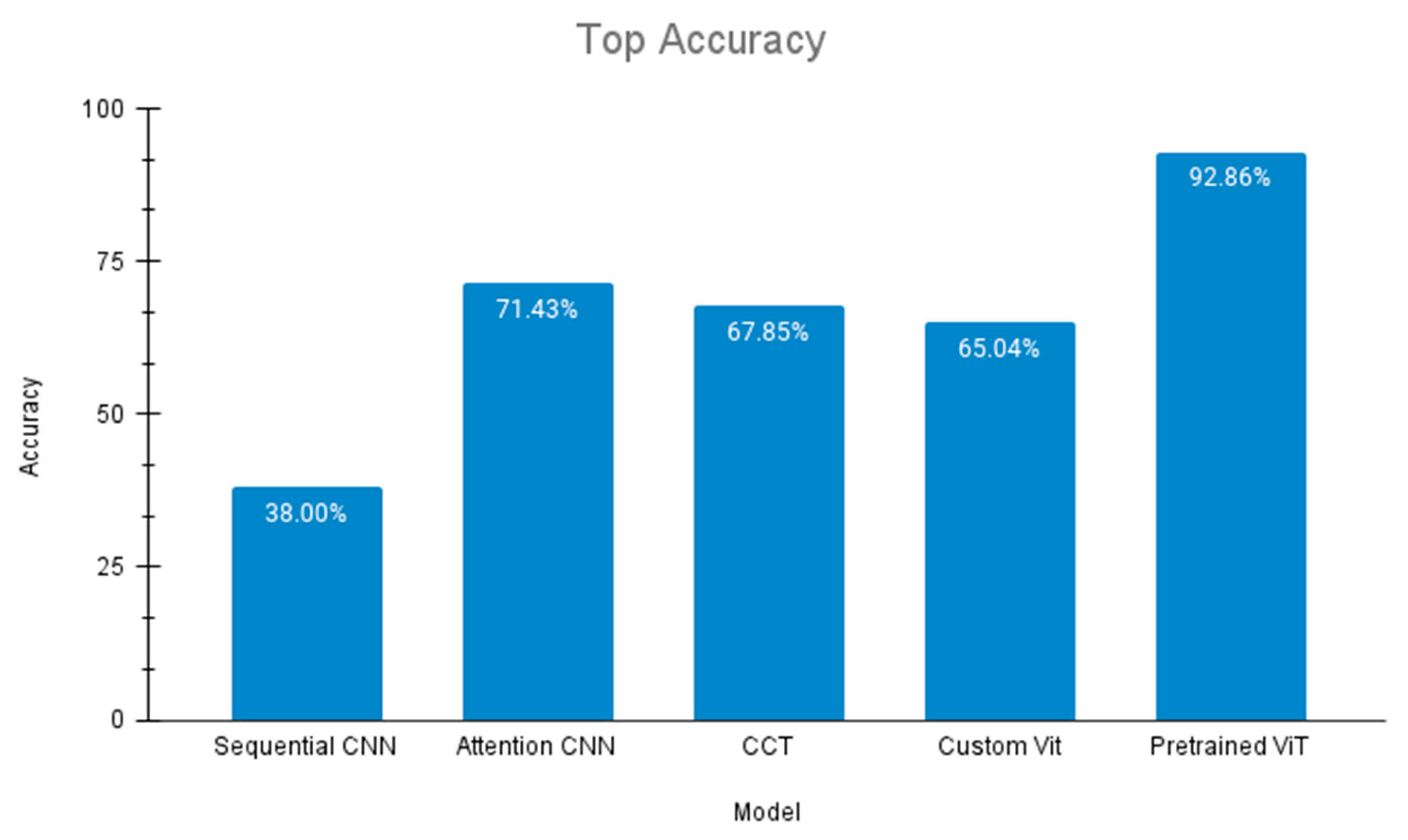 Machines 12 00093 g008