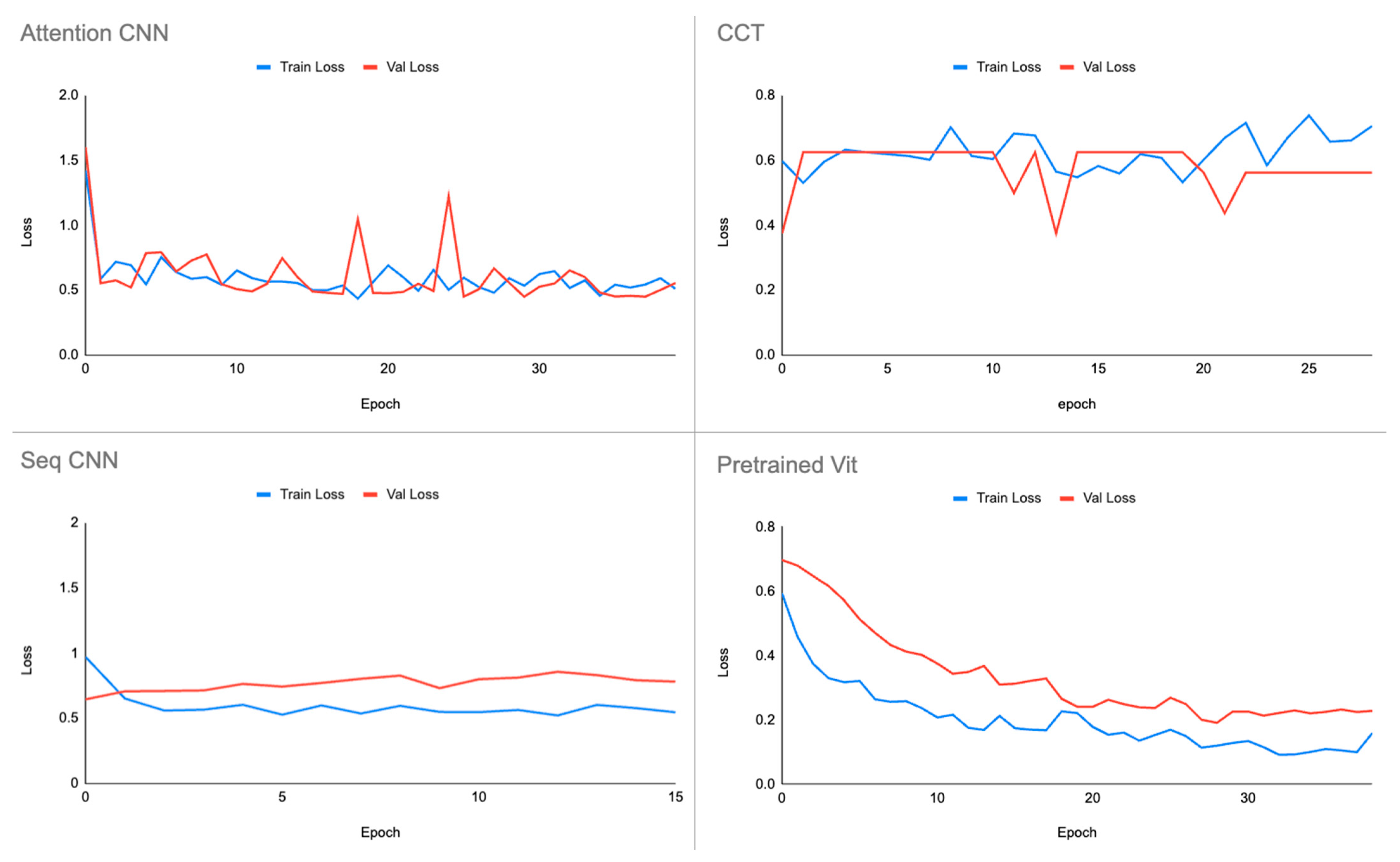 Machines 12 00093 g011