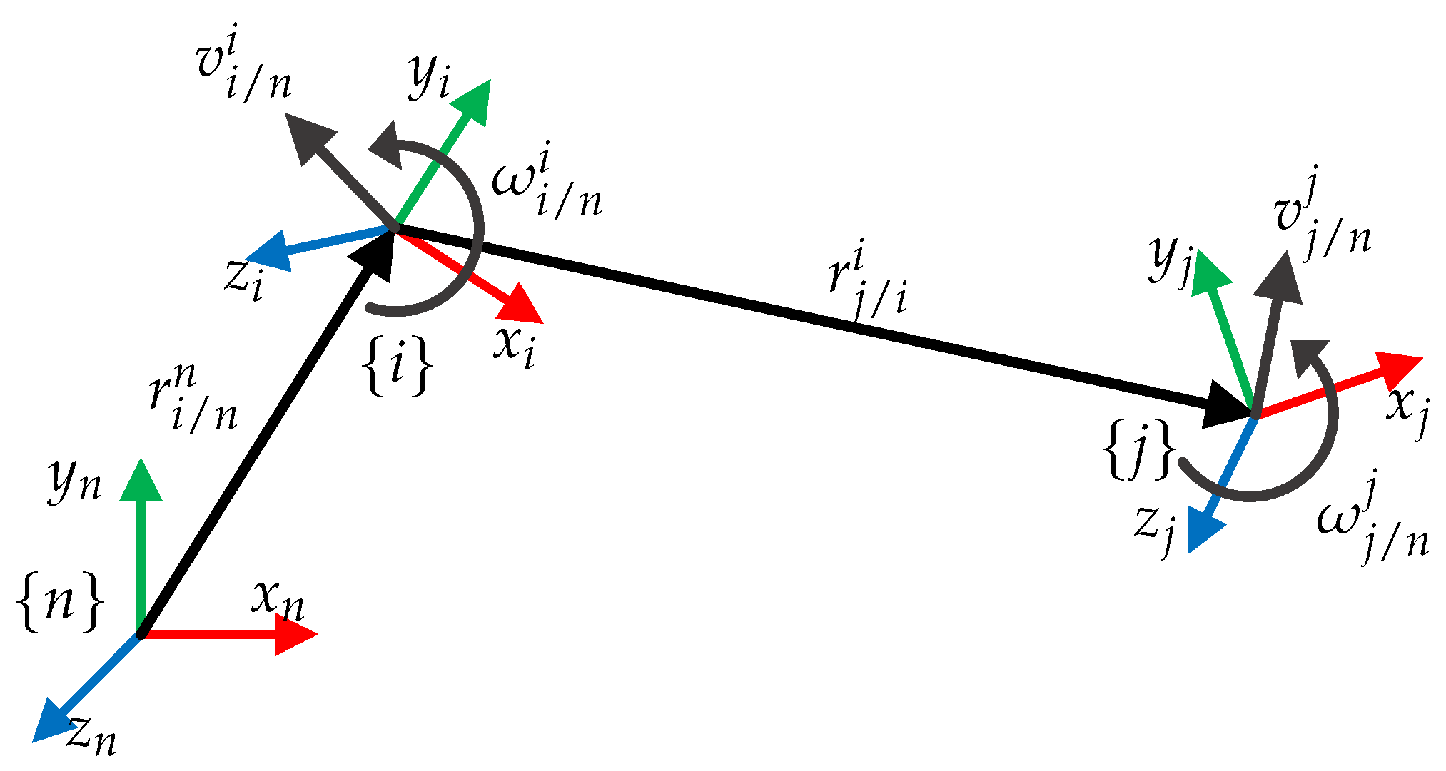 Machines 12 00094 g002