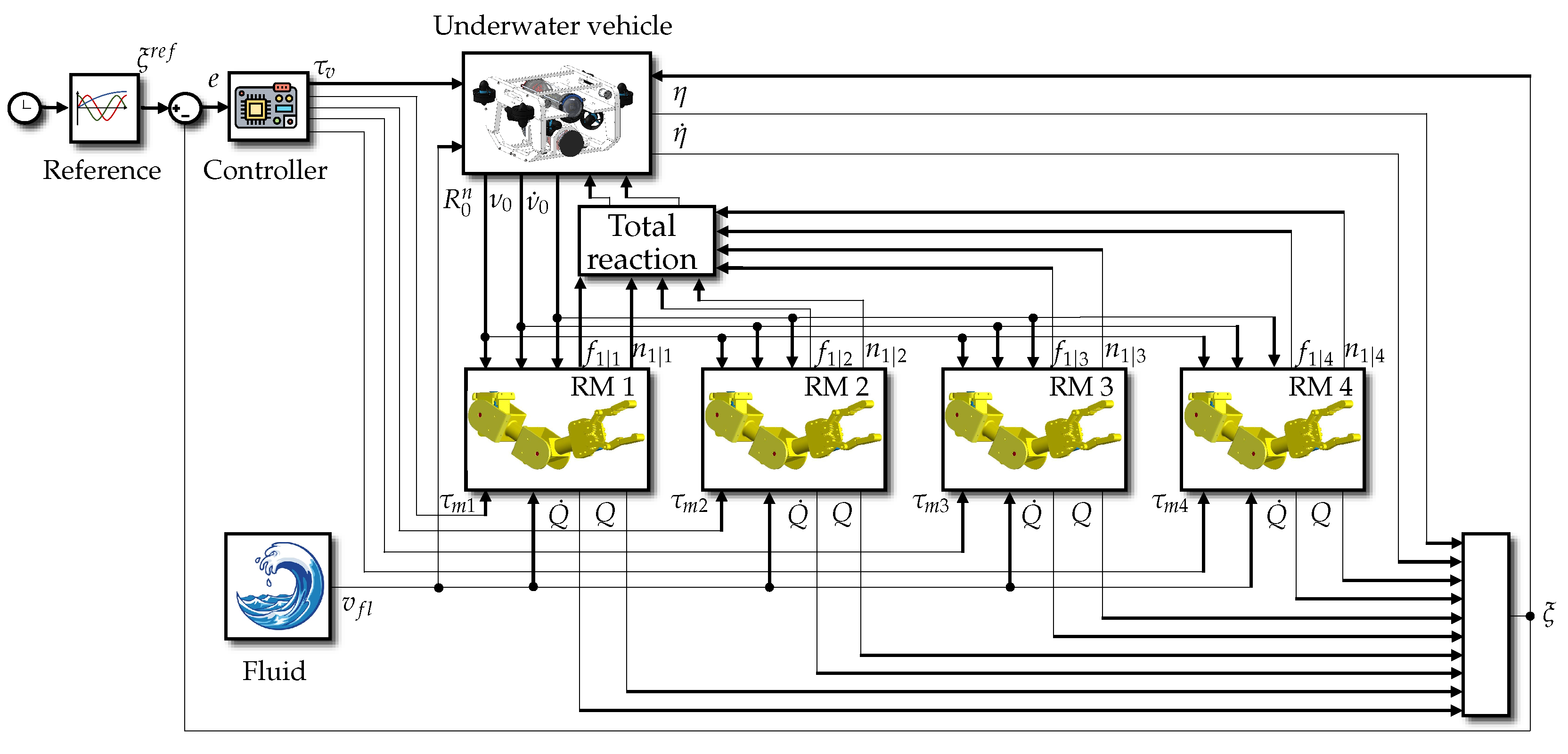 Machines 12 00094 g011