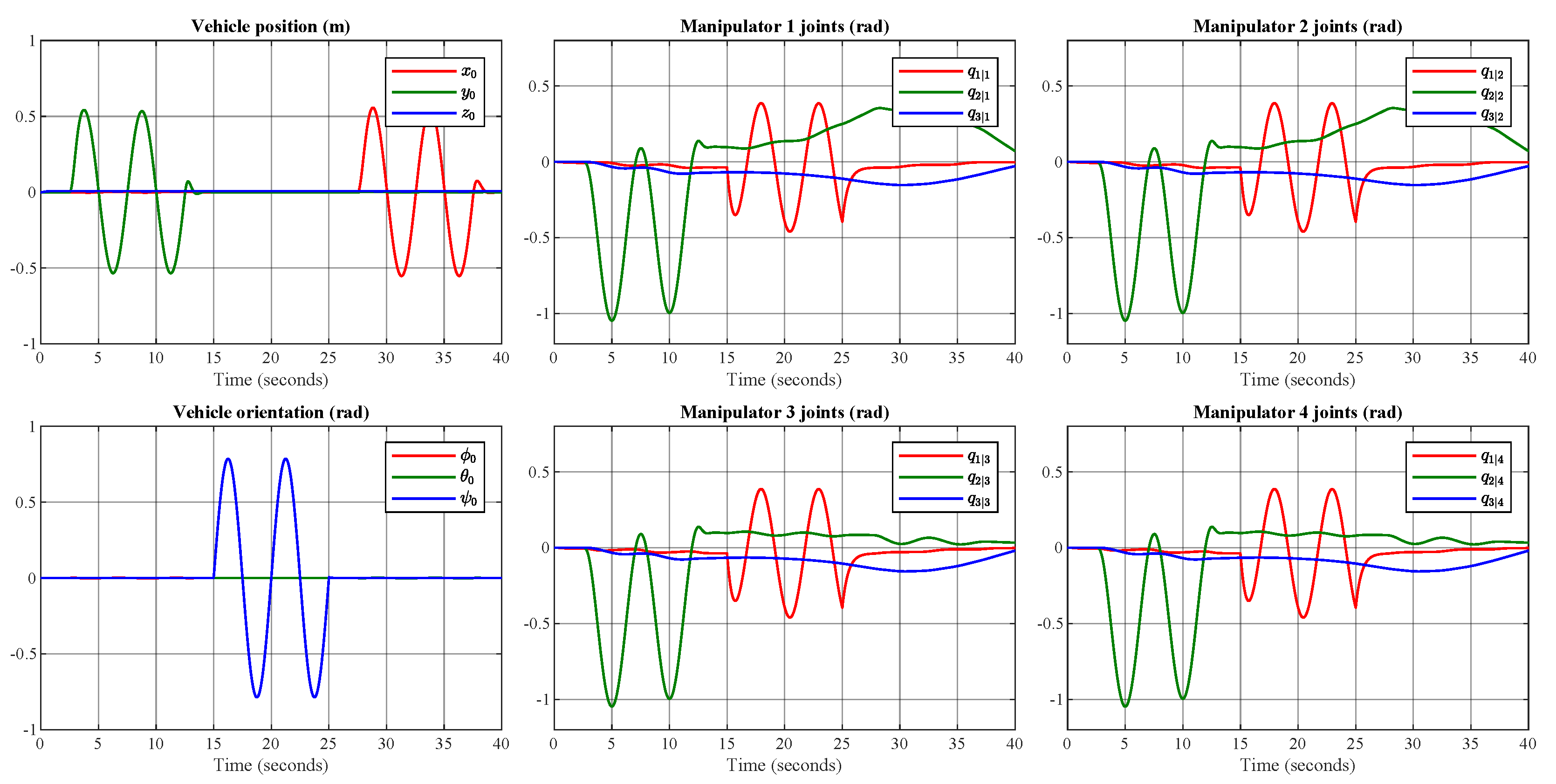 Machines 12 00094 g013