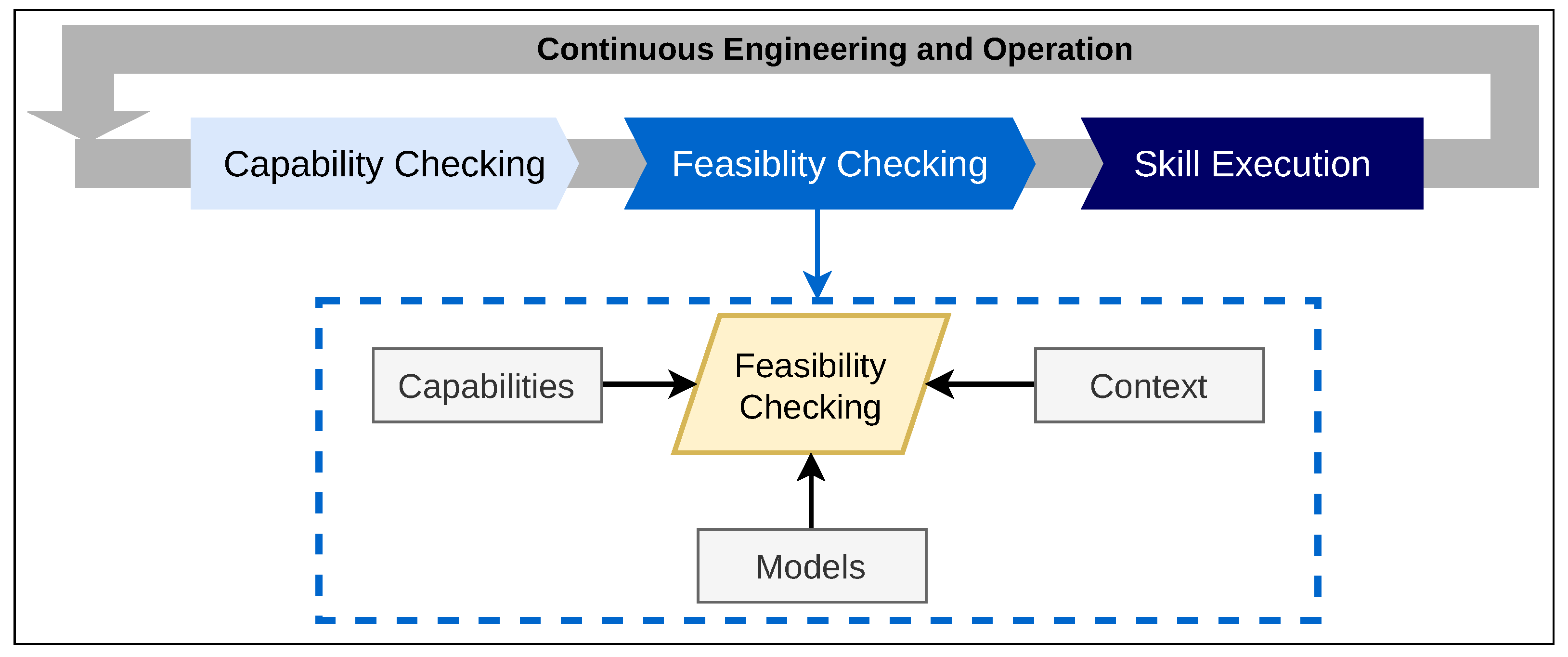 Machines 12 00095 g001