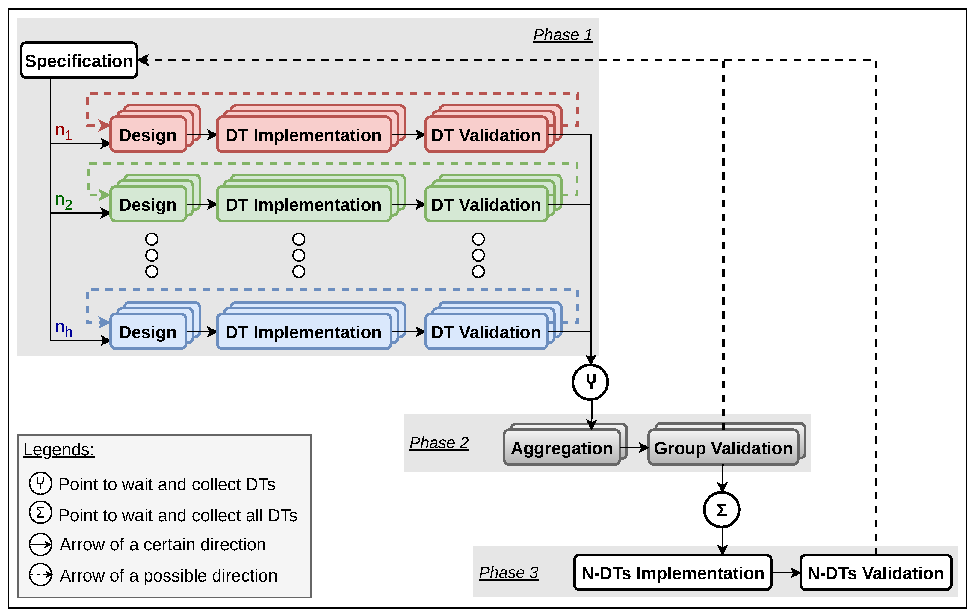 Machines 12 00095 g002