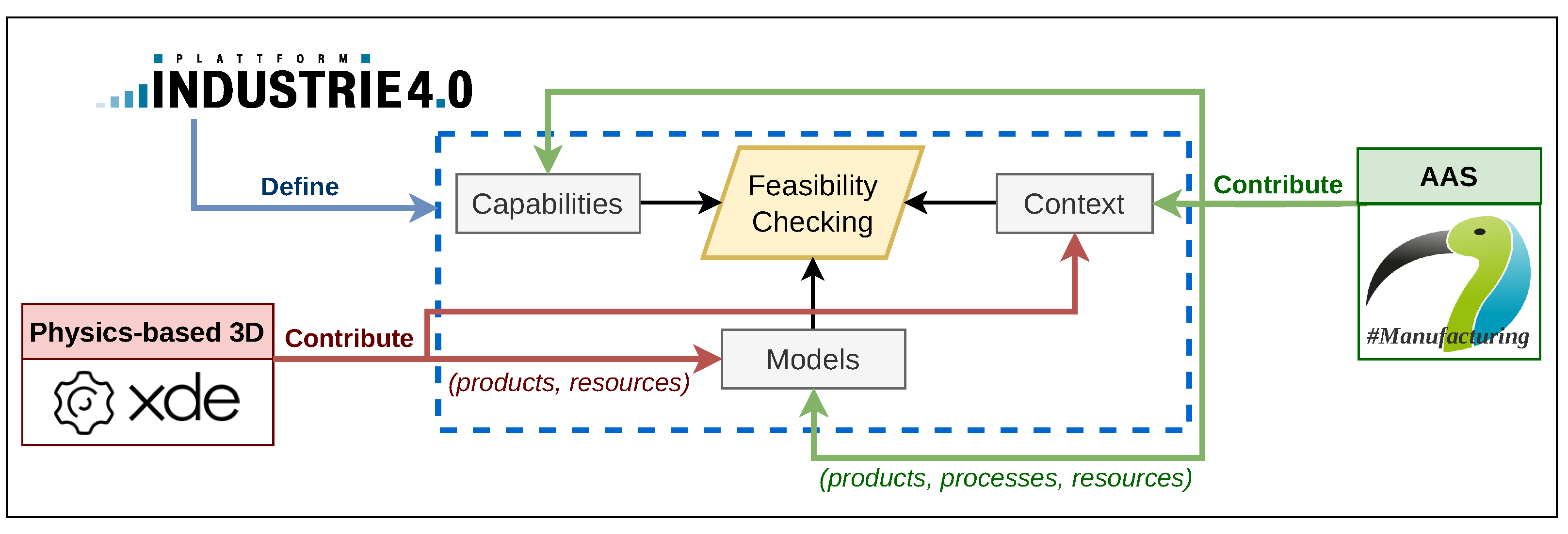 Machines 12 00095 g003