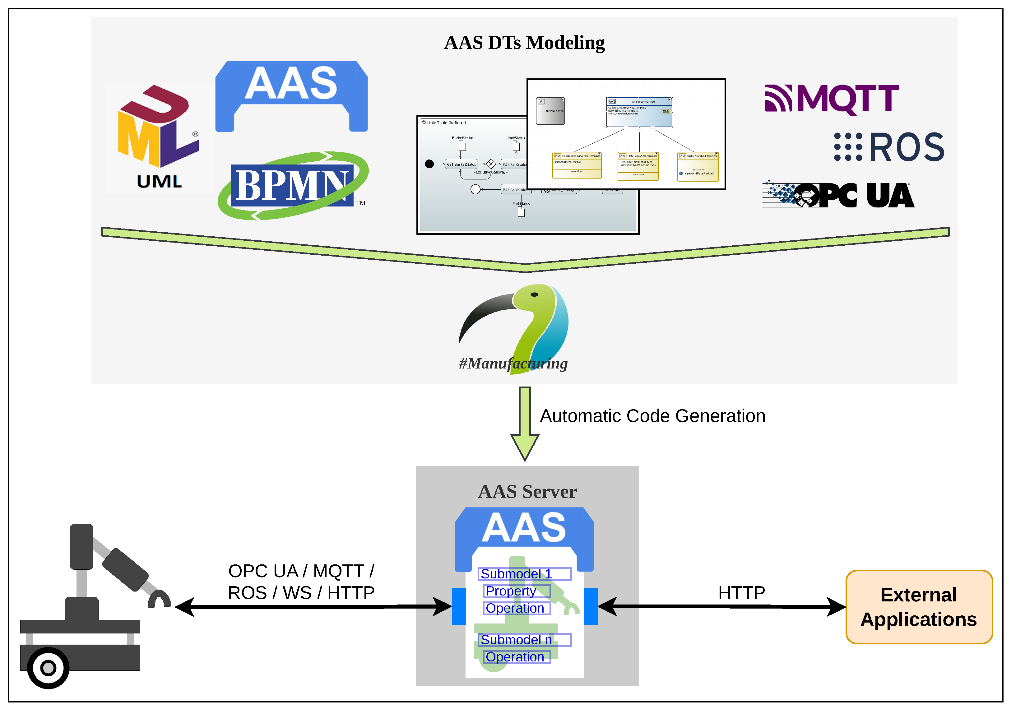 Machines 12 00095 g004