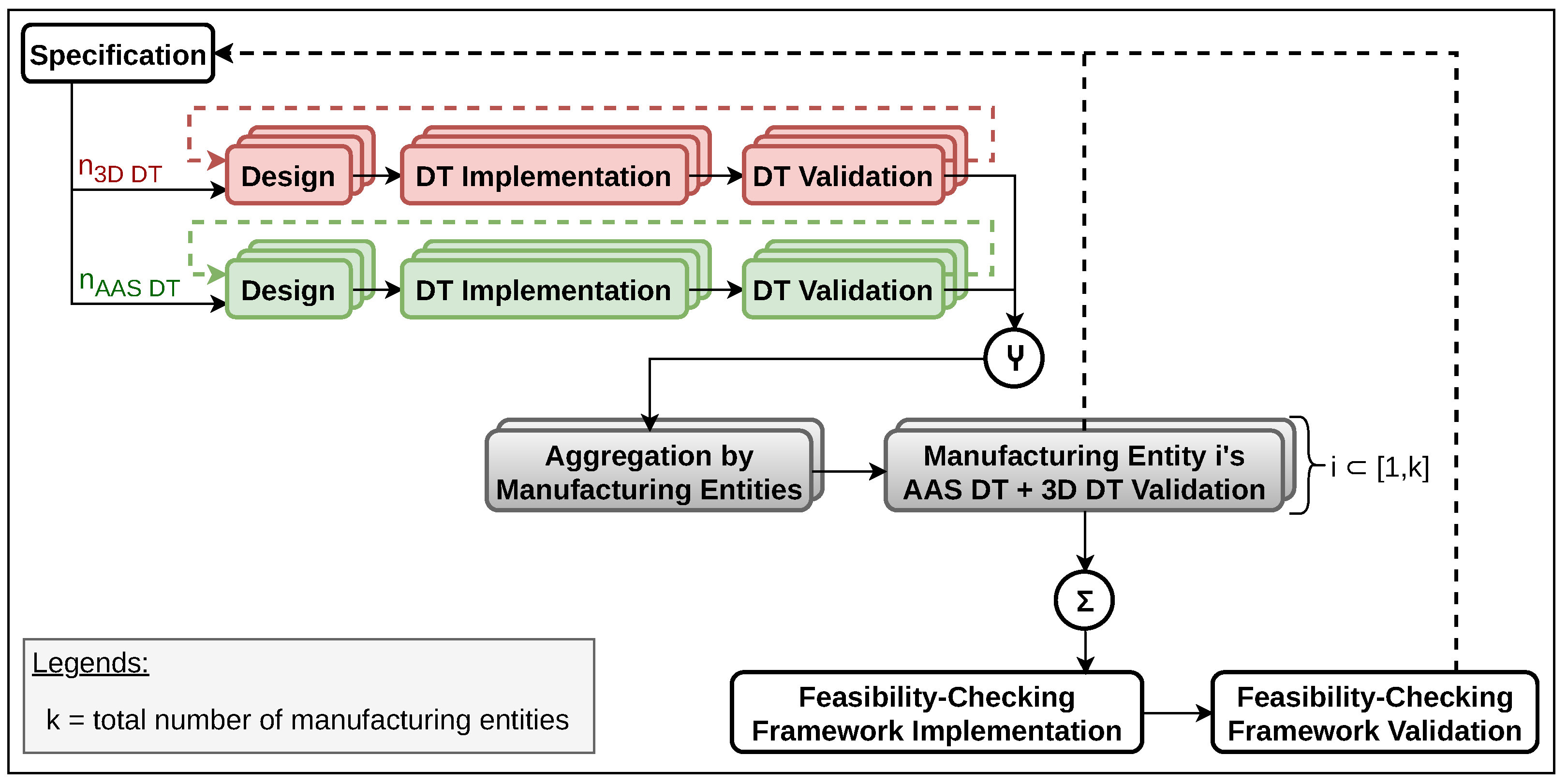Machines 12 00095 g006